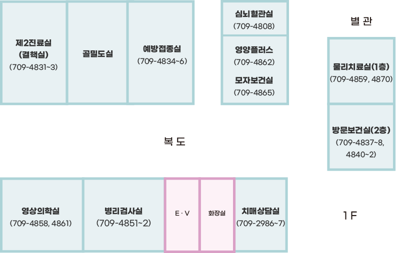 보건소(본소)1층