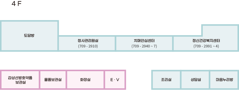 정관보건지소4층