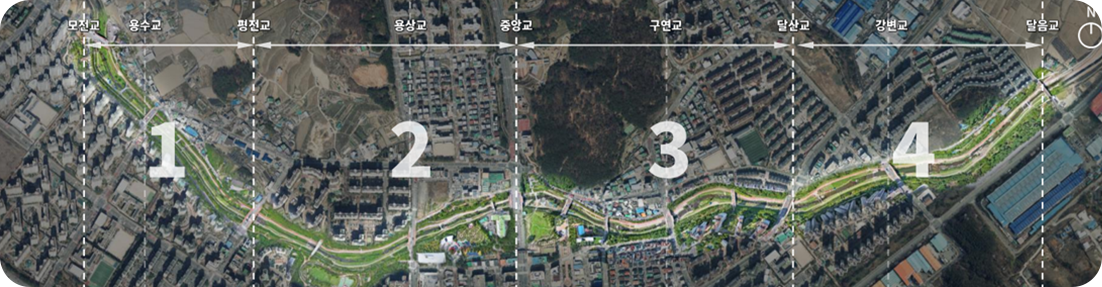 4개의 테마정원 구역 이미지