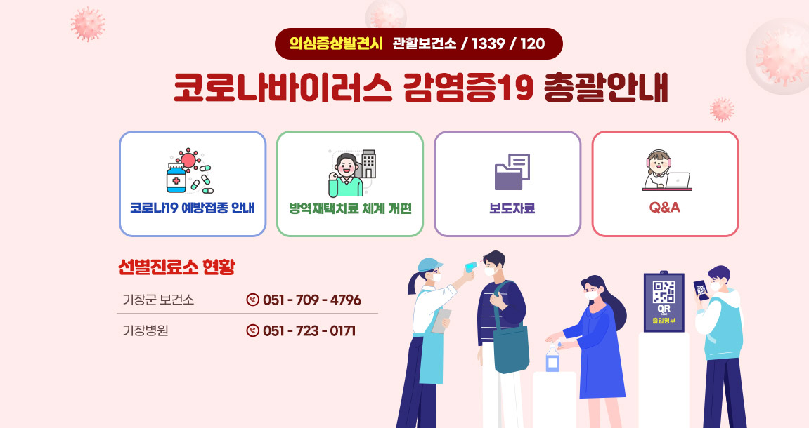 의심증상 발견시 관활보건소/1339/230 - 코로나 바이러스 감염증19 총괄안내 - 코로나19 예방접종 안내, 방역재택치료 체계 개편, 방역현황(클린존), 보도자료), Q&A - 선별진료소 현황 : 기장군보건소:051-709-4796, 동남권원자력의학원:051-720-5114, 기장병원:051-723-0171