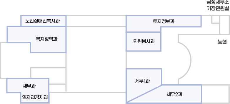 1층 청사진