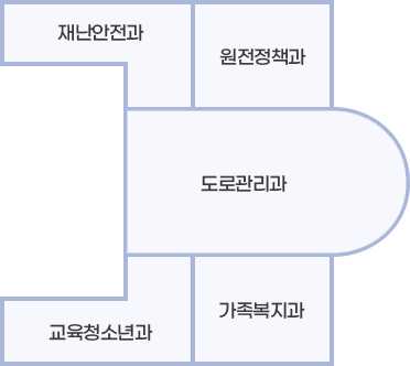 5층 청사진