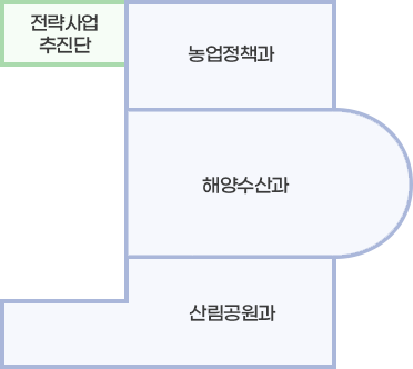 8층 청사진