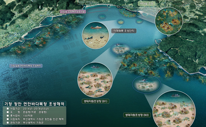 기장 장안 연안바다목장 조성해역 지도