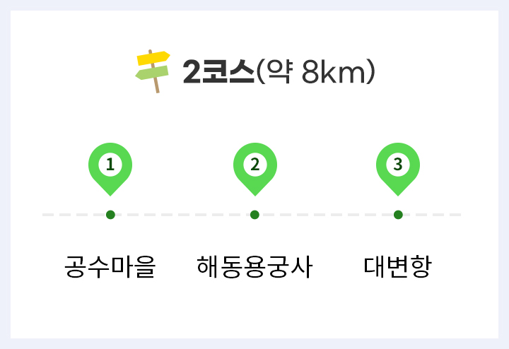 2코스 : 공수마을-해동용궁사-대변항(약 8km)