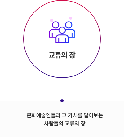 교류의장 - 문화예술인들과 그 가치를 알아보는 사람들의 교류의 장