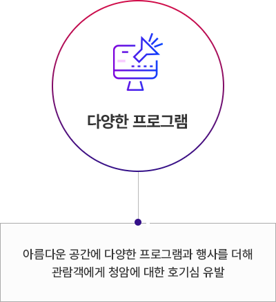 다양한 프로그램 - 아름다운 공간에 다양한 프로그램과 행사를 더해 관람객에게 청암에 대한 호기심 유발