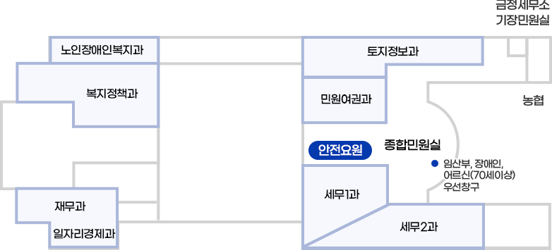 1층 청사진