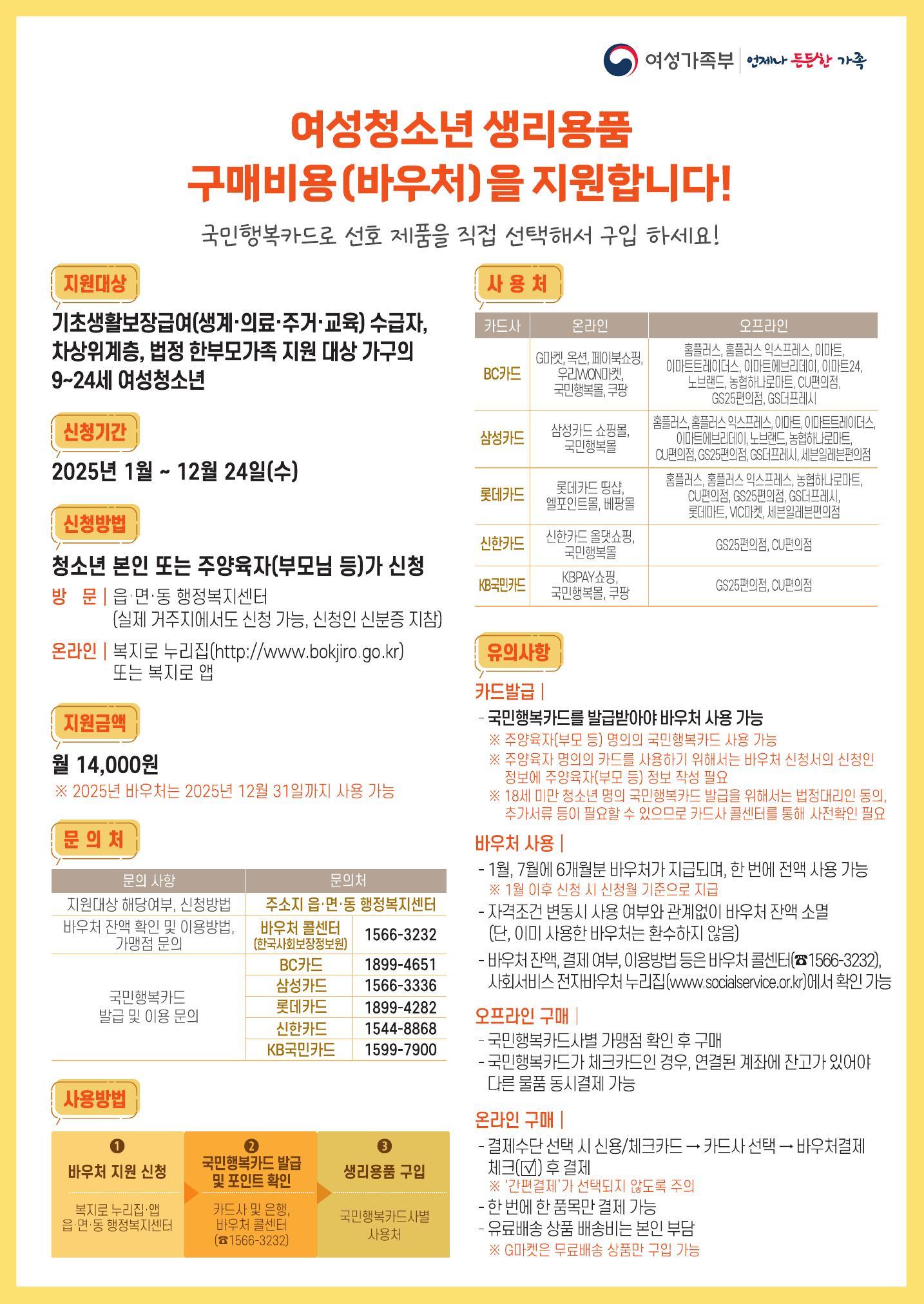 2025년 취약계층 여성청소년 생리용품 바우처 지원 사업 안내 첨부 이미지