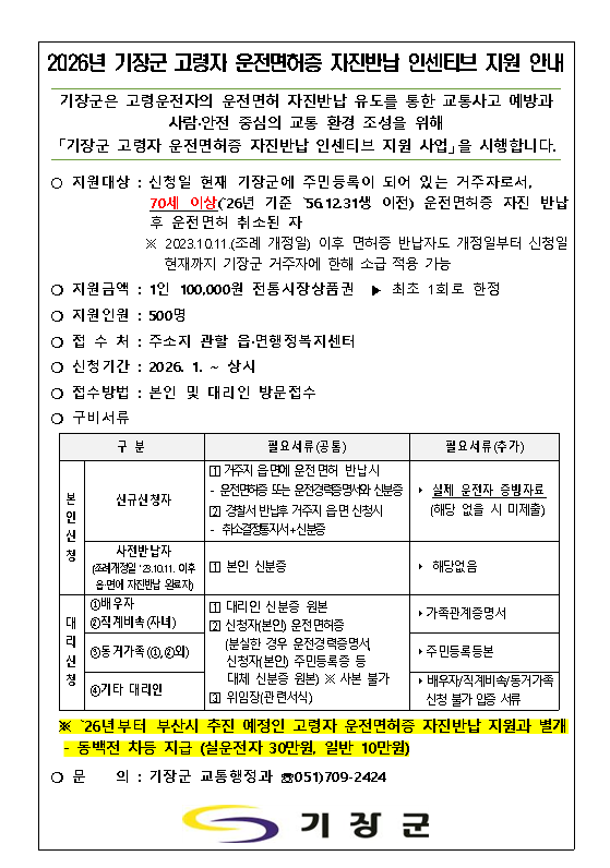 2026년 고령자 운전면허증 자진반납 인센티브 지원 안내 첨부 이미지