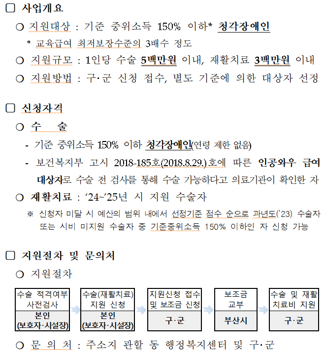 2026년 청각장애인 인공달팽이관 수술지원 사업계획 알림 첨부 이미지