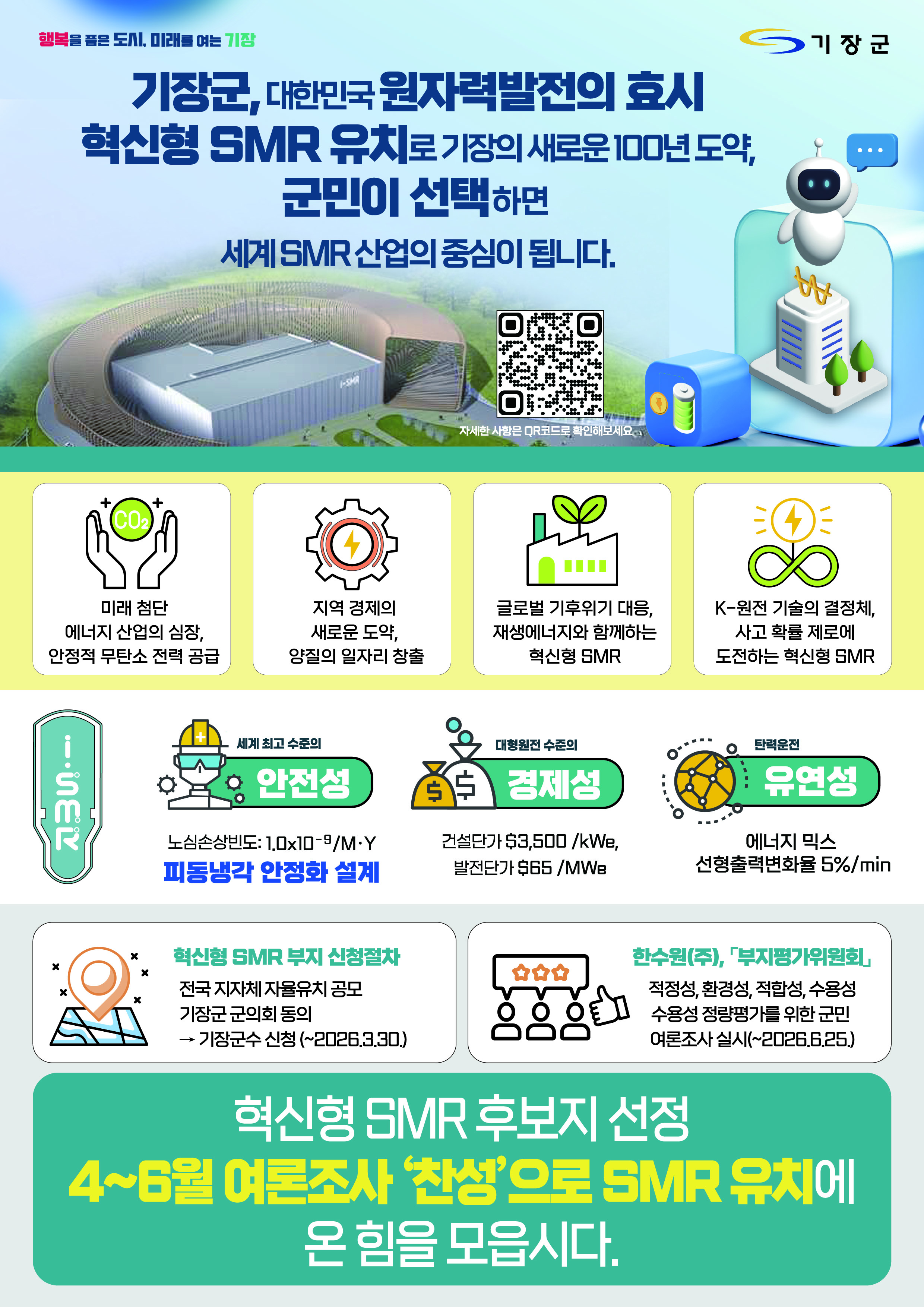 차세대 혁신형 SMR 기장군 유치를 위한 Q&A 첨부 이미지