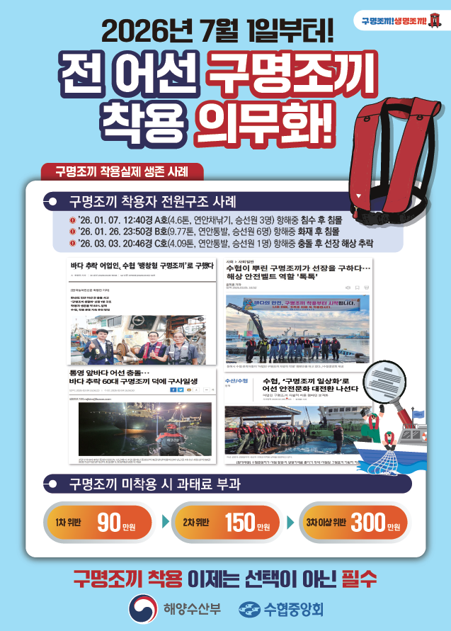 ★모든 어선원 구명조끼 착용 의무화 시행(26. 7. 1.) 안내★ 첨부 이미지