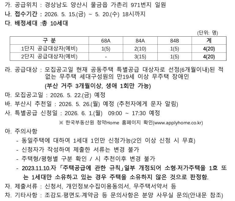 민영주택(힐스테이트 양산더스카이 1,2단지)장애인 특별공급 기관추천 모집 첨부 이미지