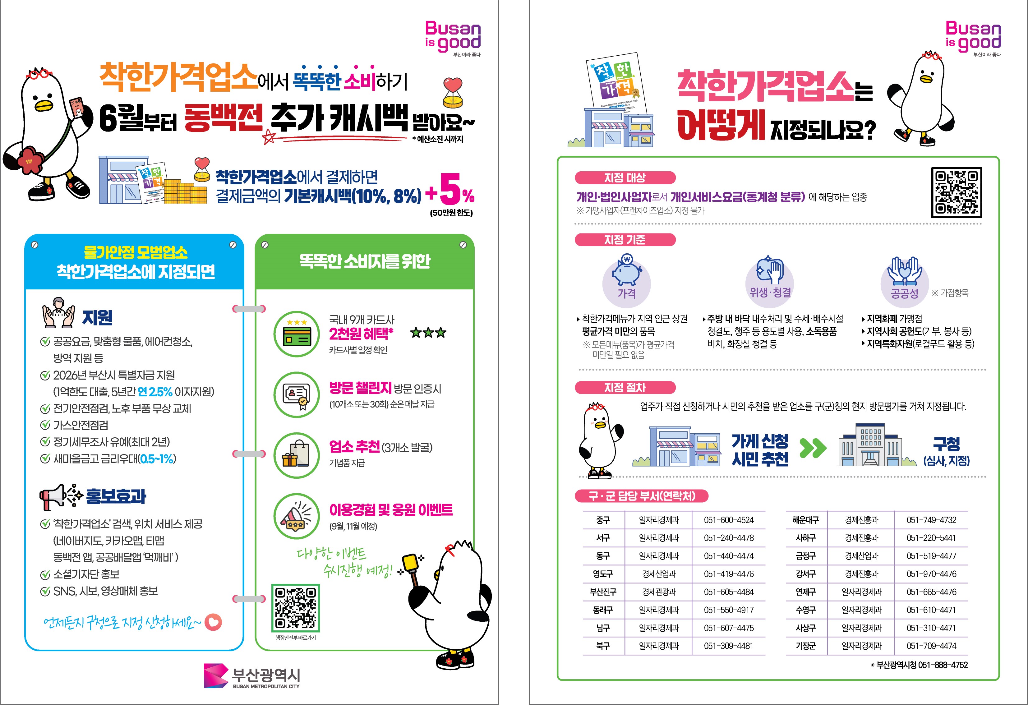 착한 플러스(+) 동백전(착한가격업소 동백전 추가 캐시백) 사업 안내 알림 첨부 이미지