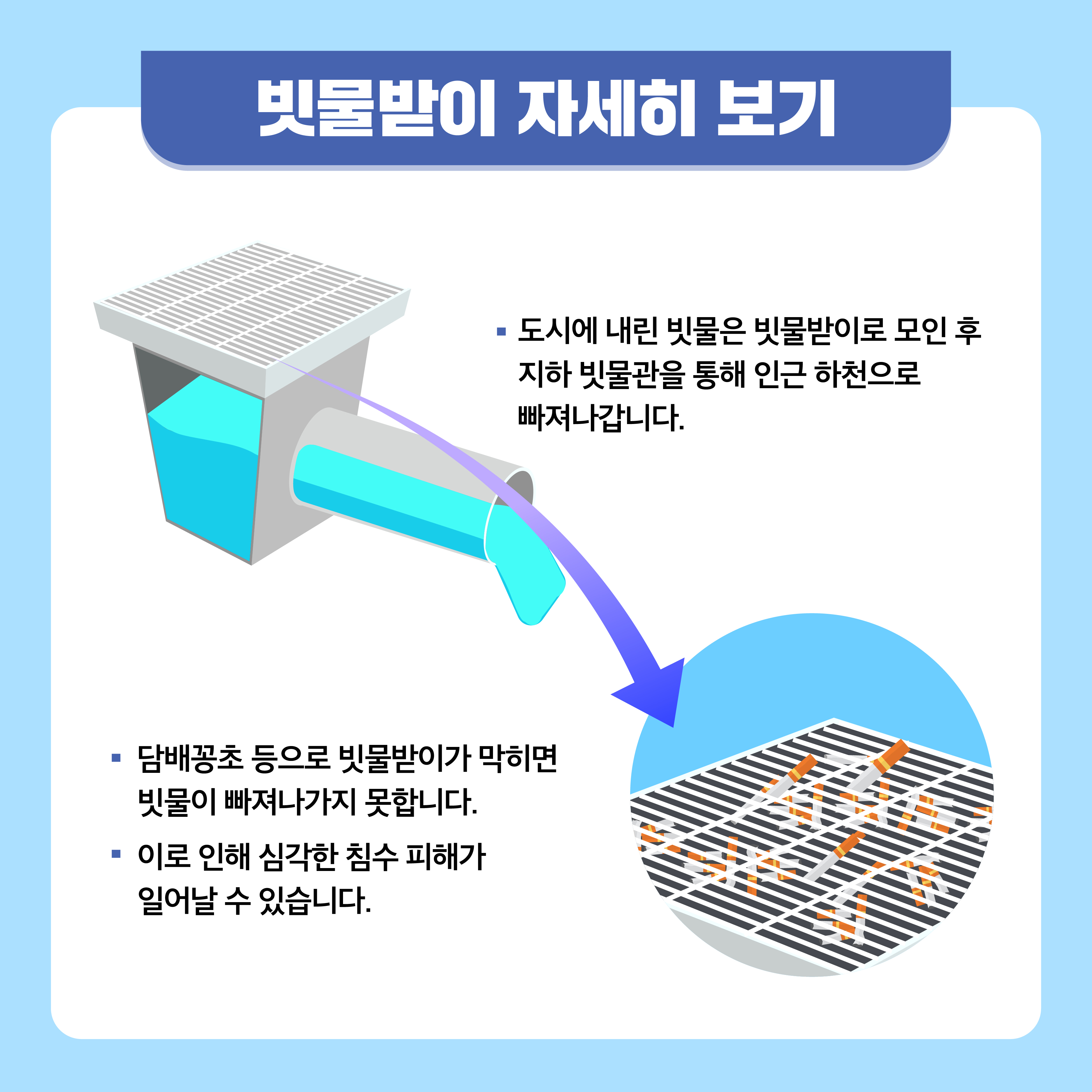 도시침수 에방 빗물받이 관리 홍보 첨부 이미지