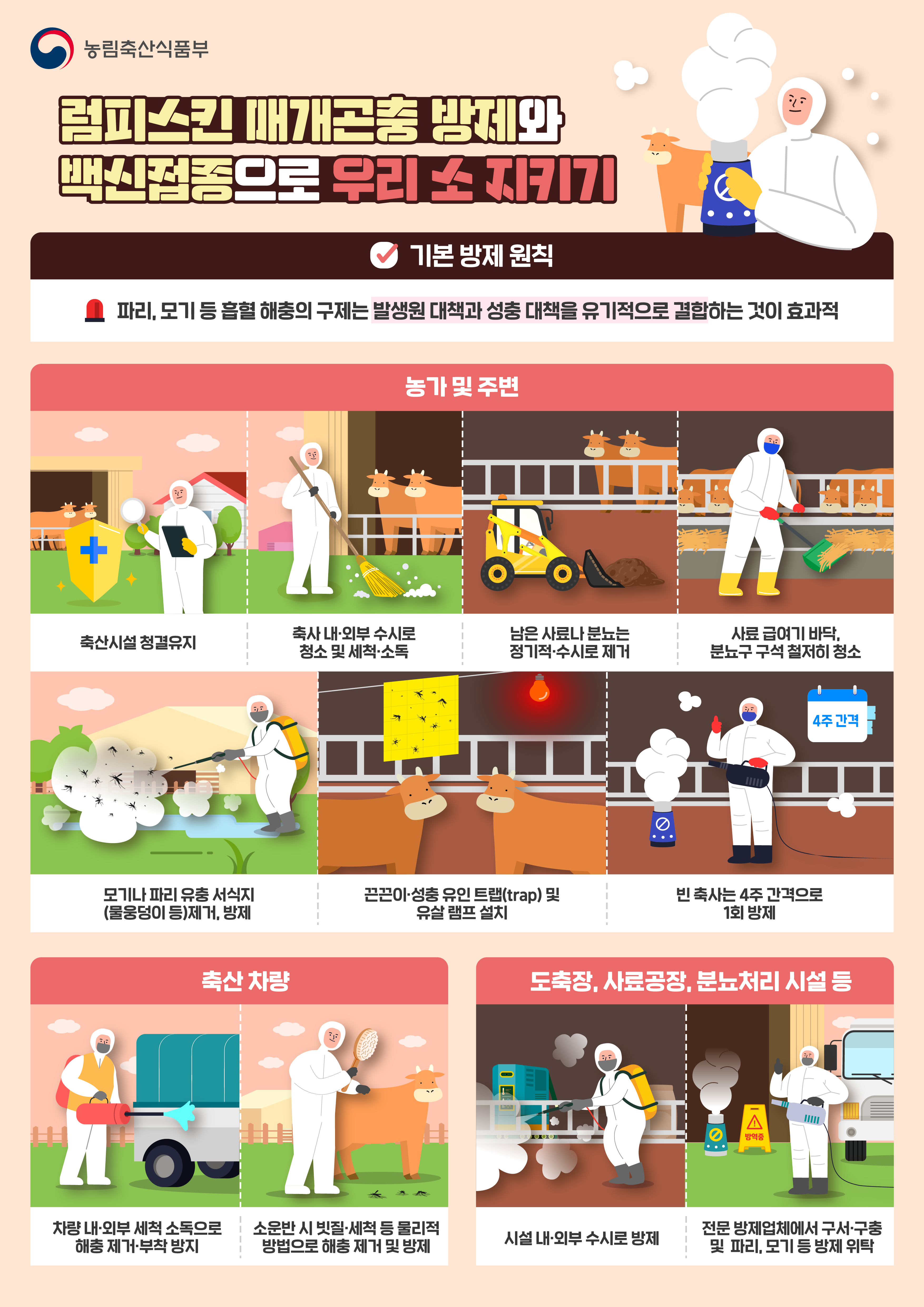 럼피스킨 매개곤충 방제와 백신접종으로 오리 소 지키기 첨부 이미지