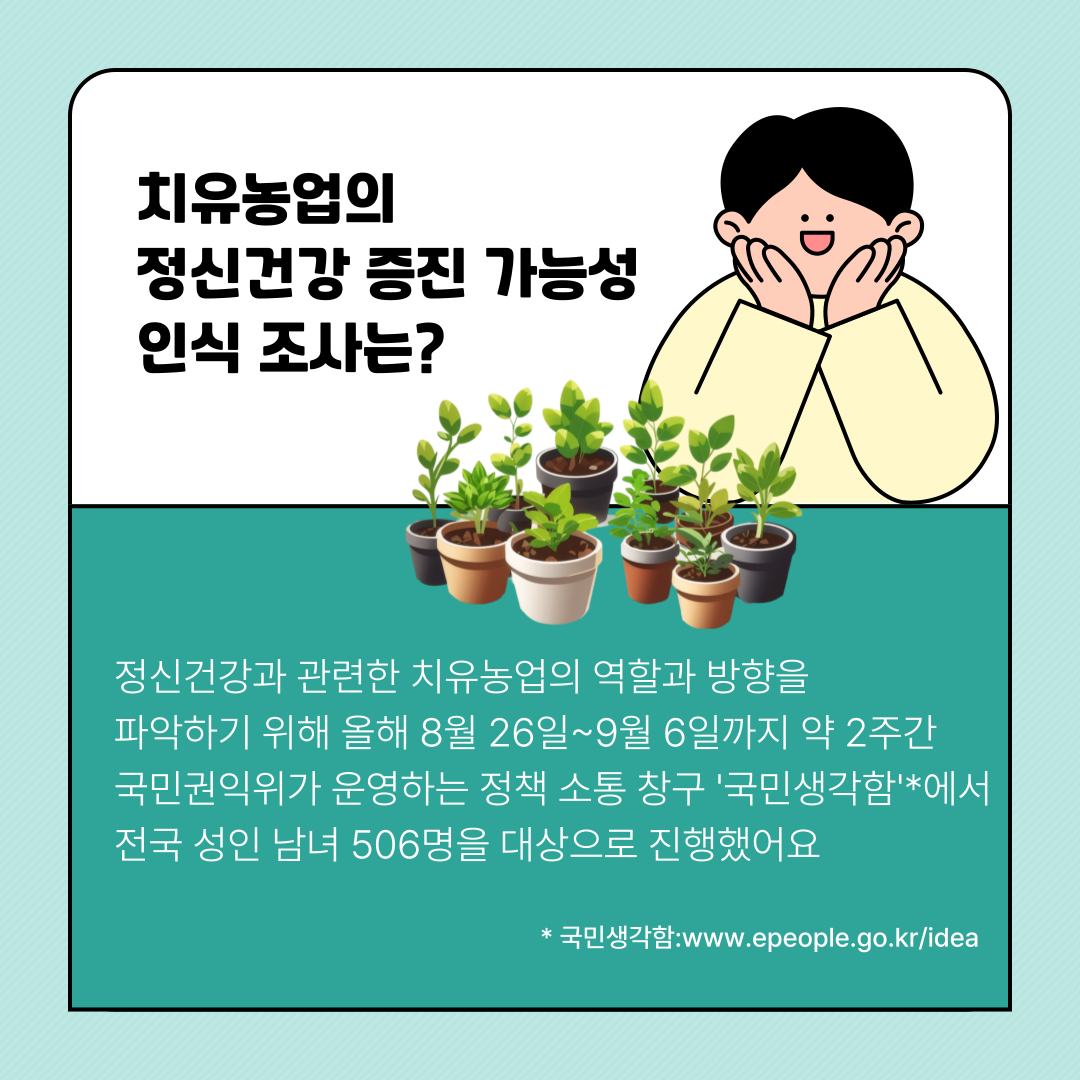 [카드뉴스] 국민 10명 중 8명 치유농업, 정신건강에 긍정적 효과 첨부 이미지