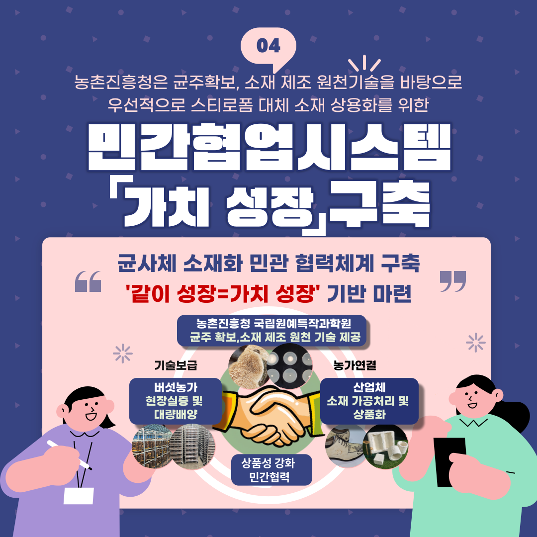 [카드뉴스] 궁금해요! 버섯 포장재, 가죽 시장서 만난다 첨부 이미지