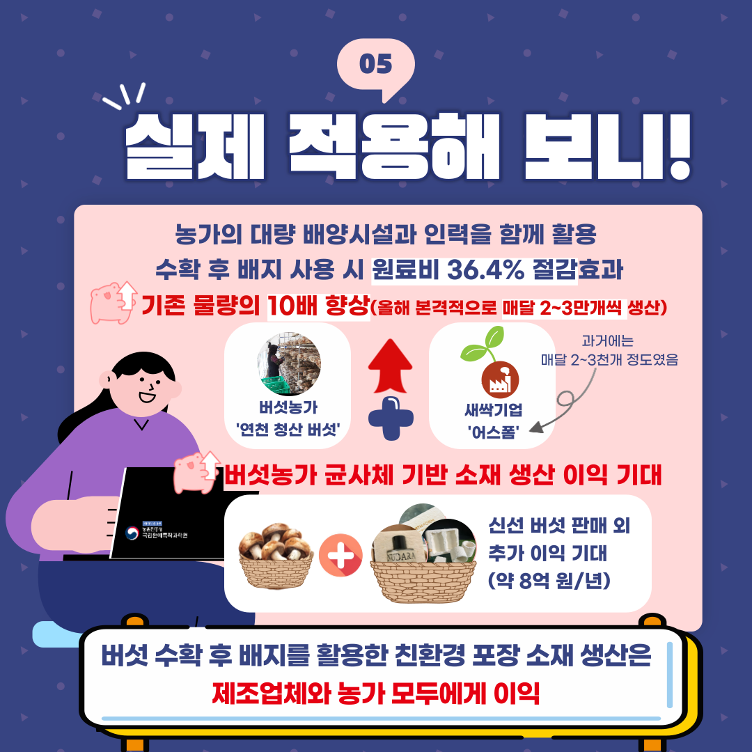 [카드뉴스] 궁금해요! 버섯 포장재, 가죽 시장서 만난다 첨부 이미지