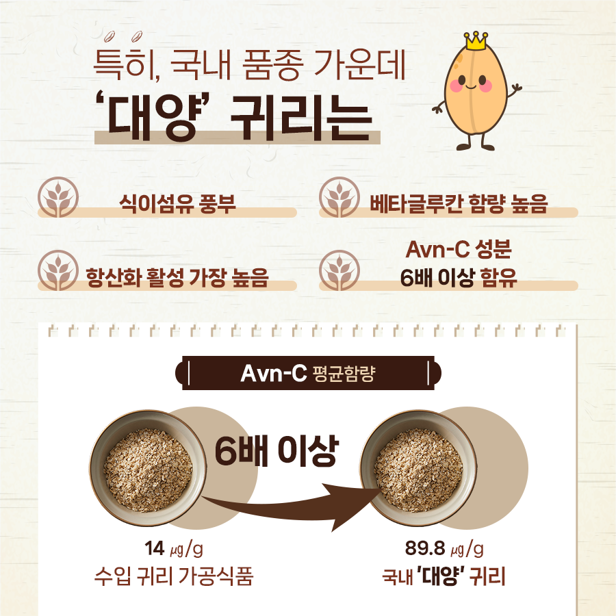 [카드뉴스] 난청 치료 가능성 귀리에서 찾는다! 첨부 이미지