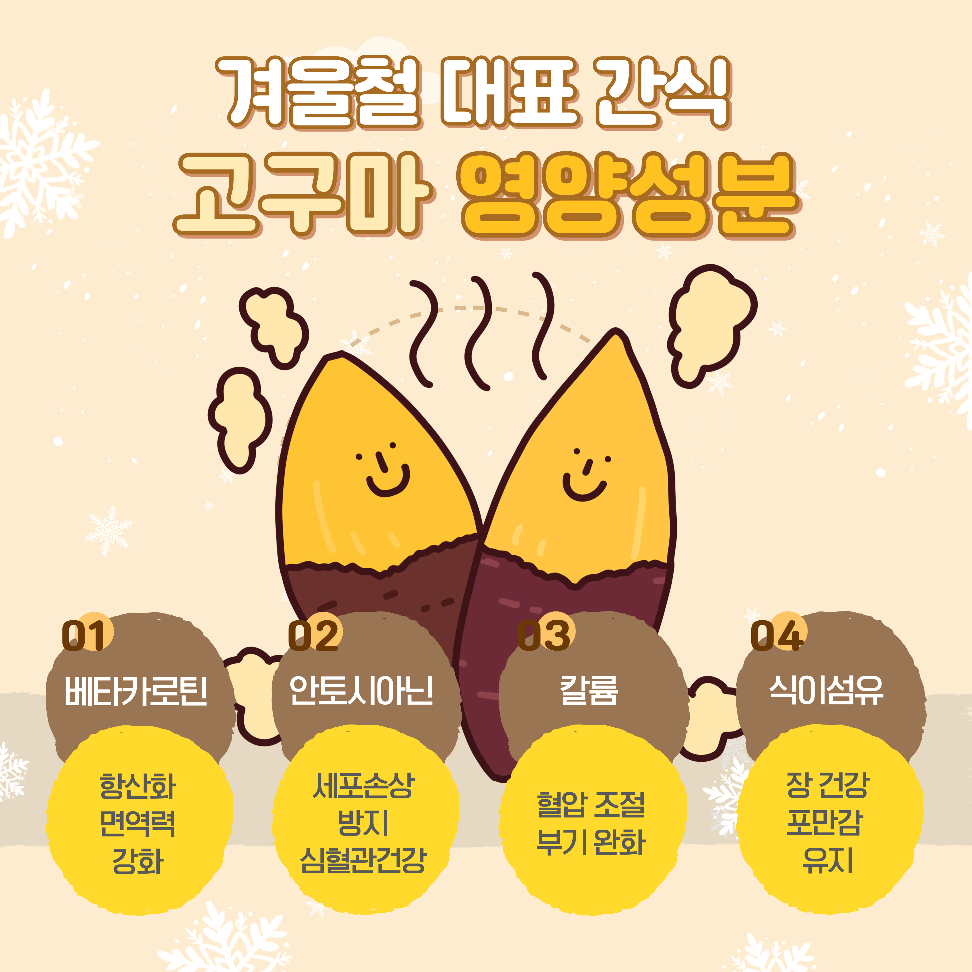 [카드뉴스] 겨울철 대표 간식 고구마 맛있게 먹는 방법 첨부 이미지