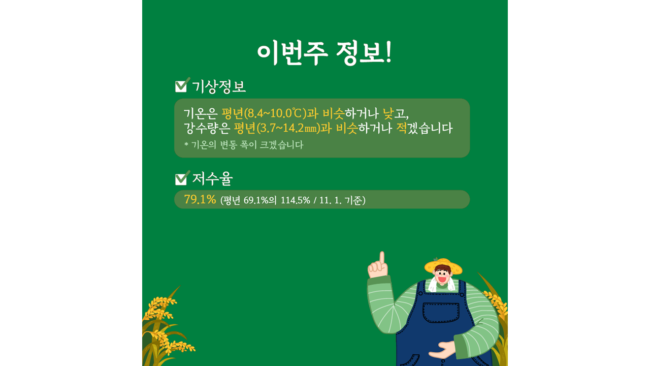 [카드뉴스] 주간농사정보 첨부 이미지