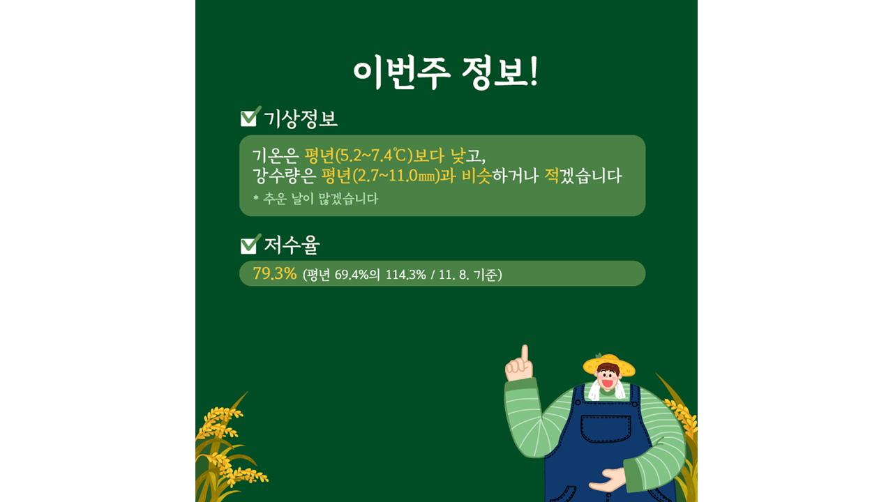 [카드뉴스] 주간농사정보 첨부 이미지