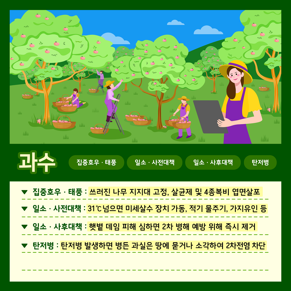 [카드뉴스] 주간농사정보 첨부 이미지