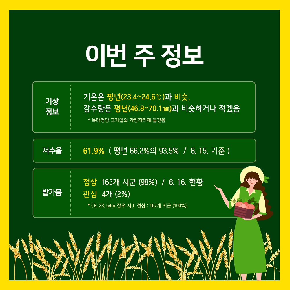 [카드뉴스] 주간농사정보 첨부 이미지