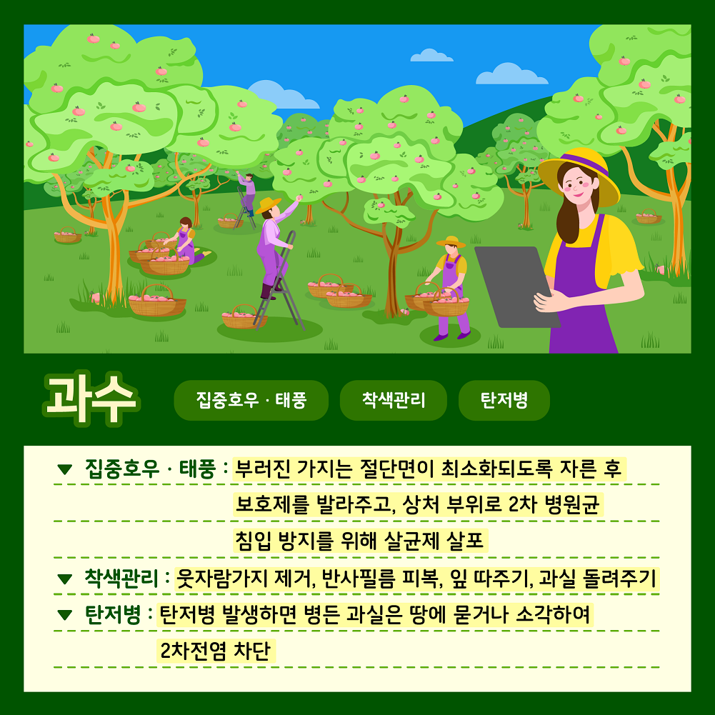 [카드뉴스] 주간농사정보 첨부 이미지