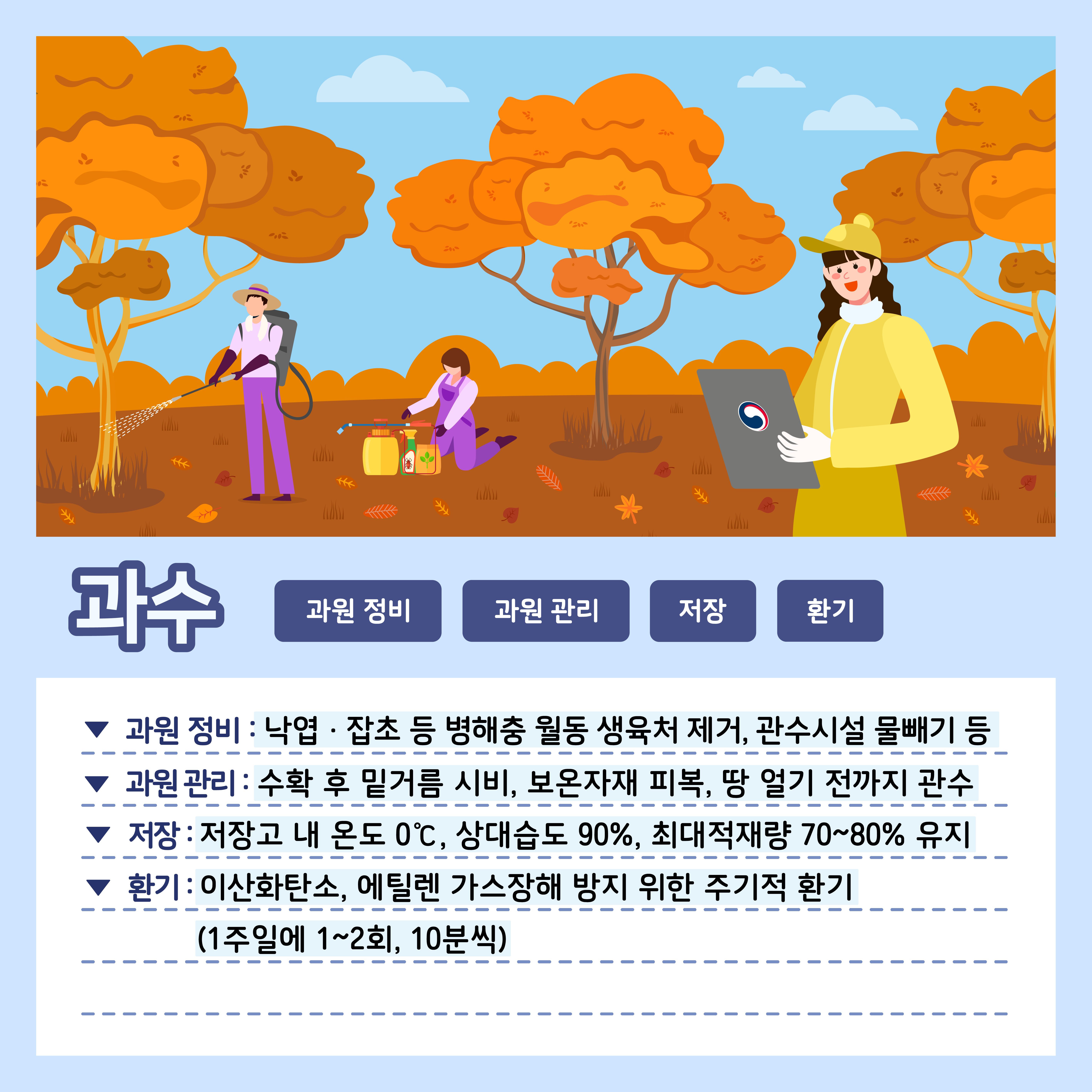 [카드뉴스] 주간농사정보 첨부 이미지