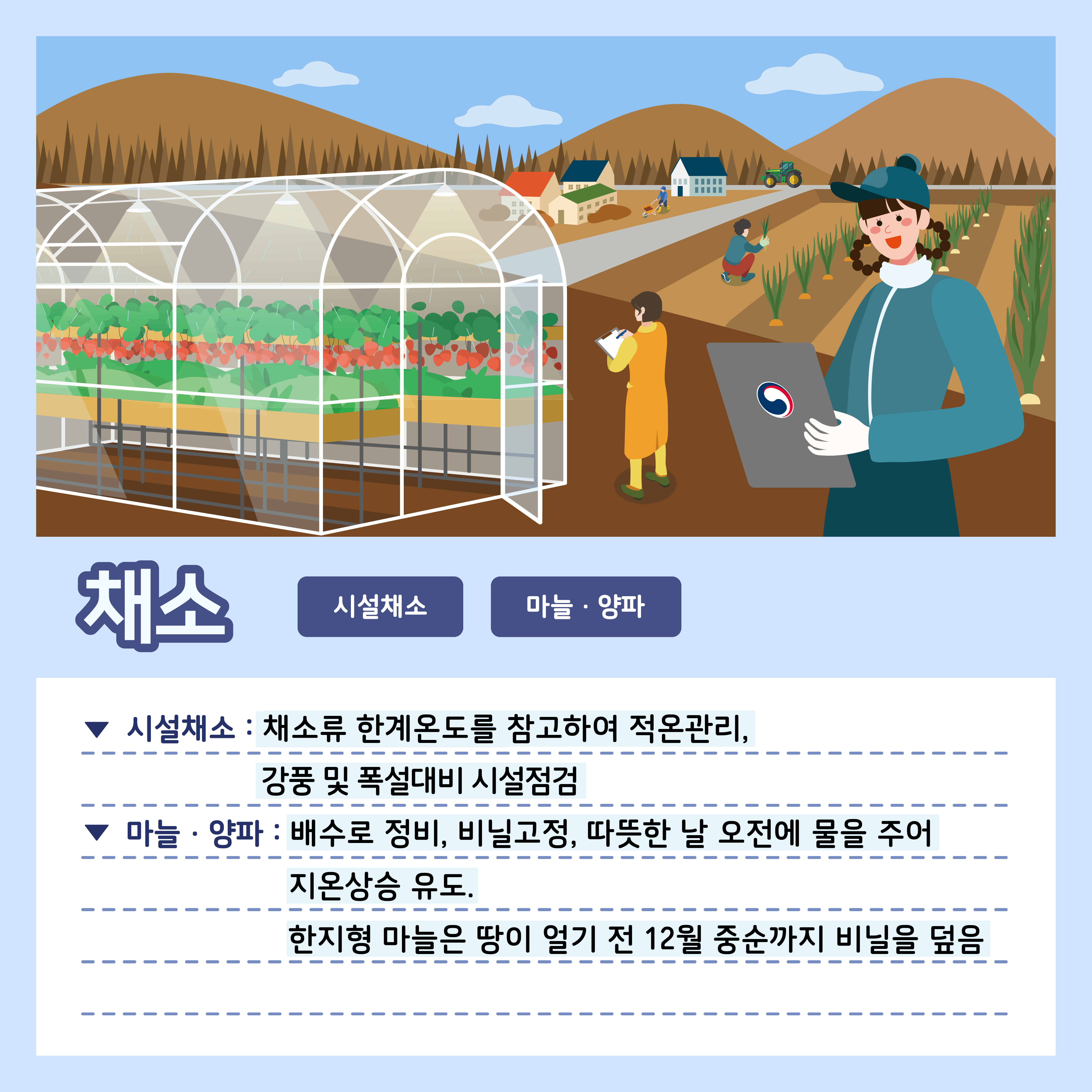 [카드뉴스] 주간농사정보 첨부 이미지