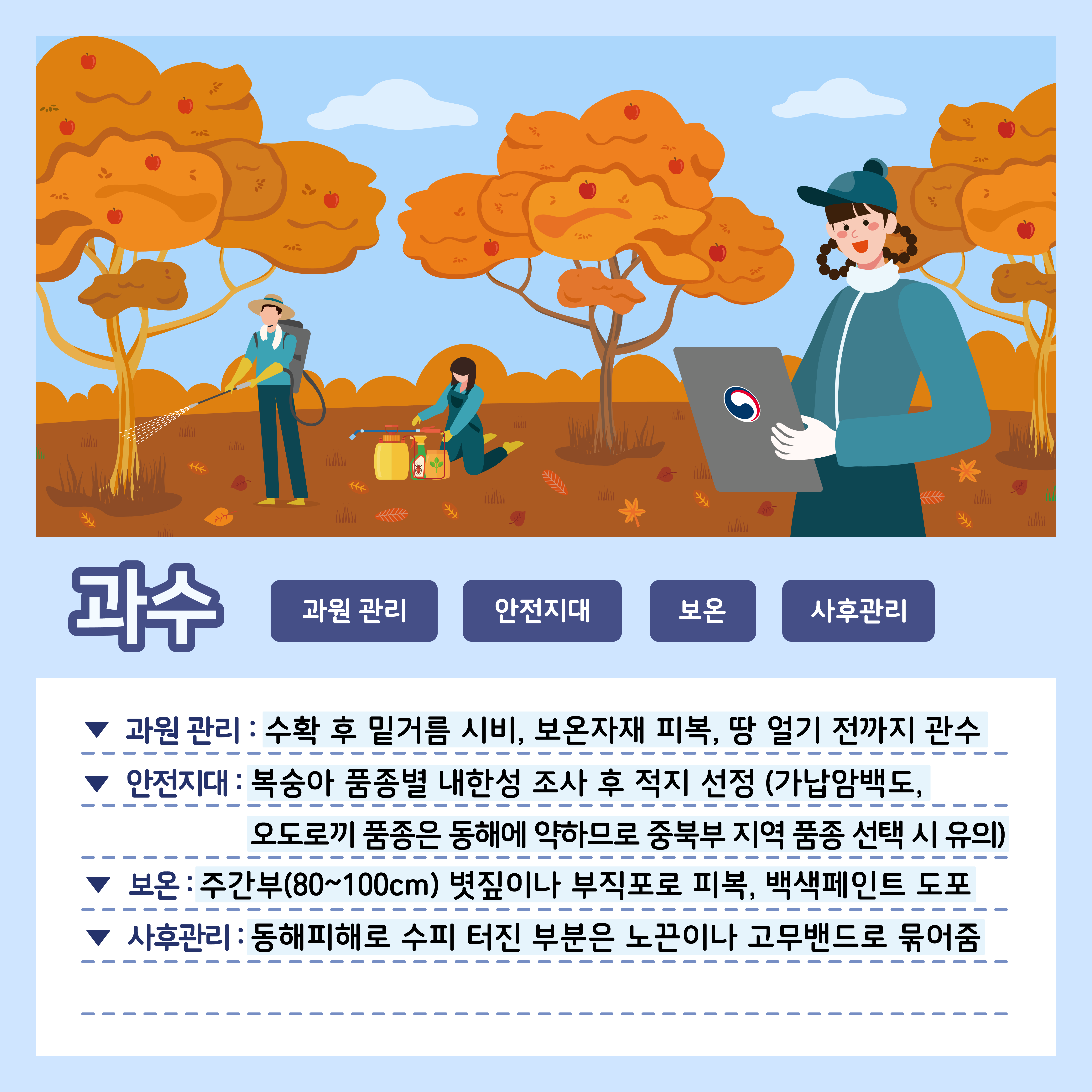 [카드뉴스] 주간농사정보 첨부 이미지