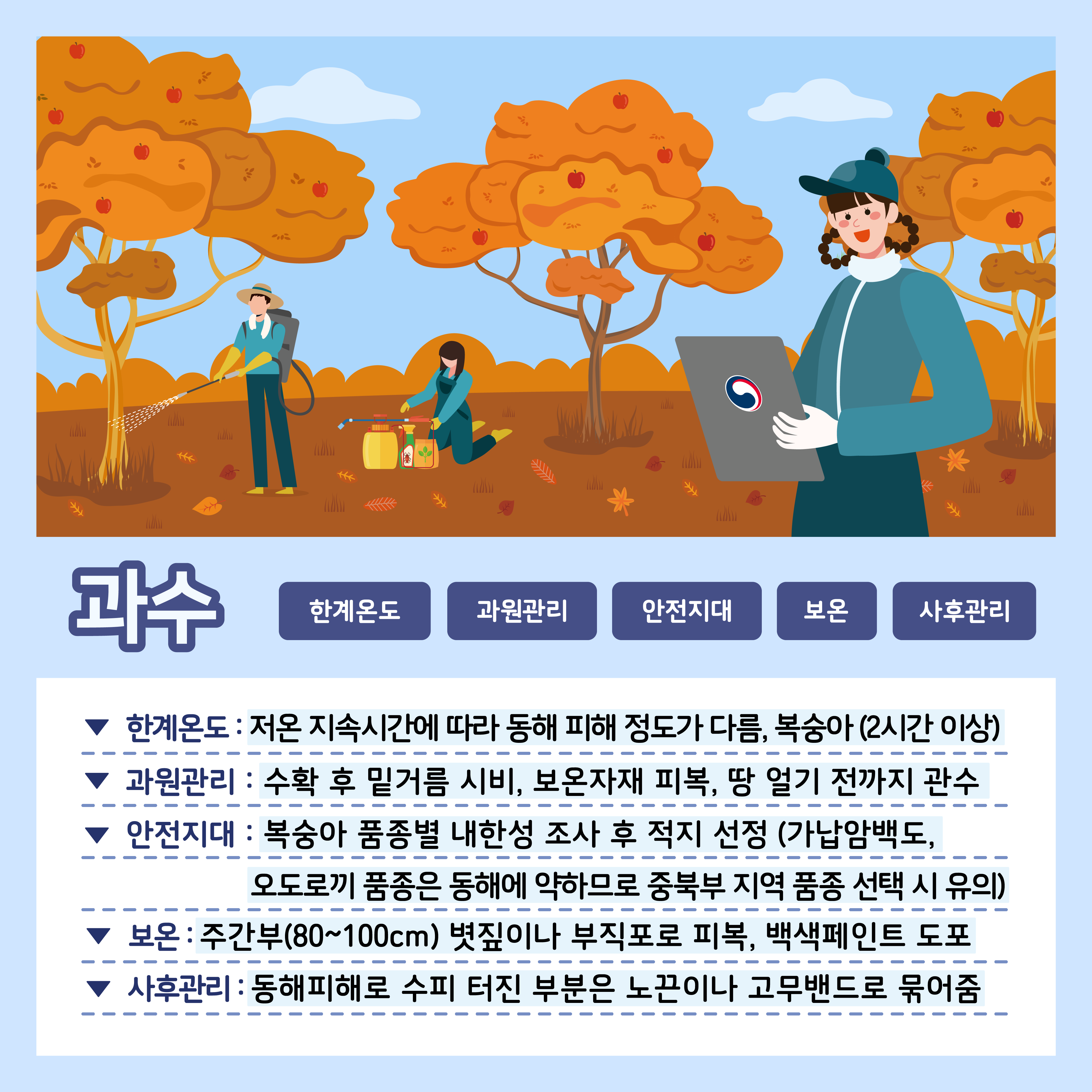 [카드뉴스] 주간농사정보 첨부 이미지