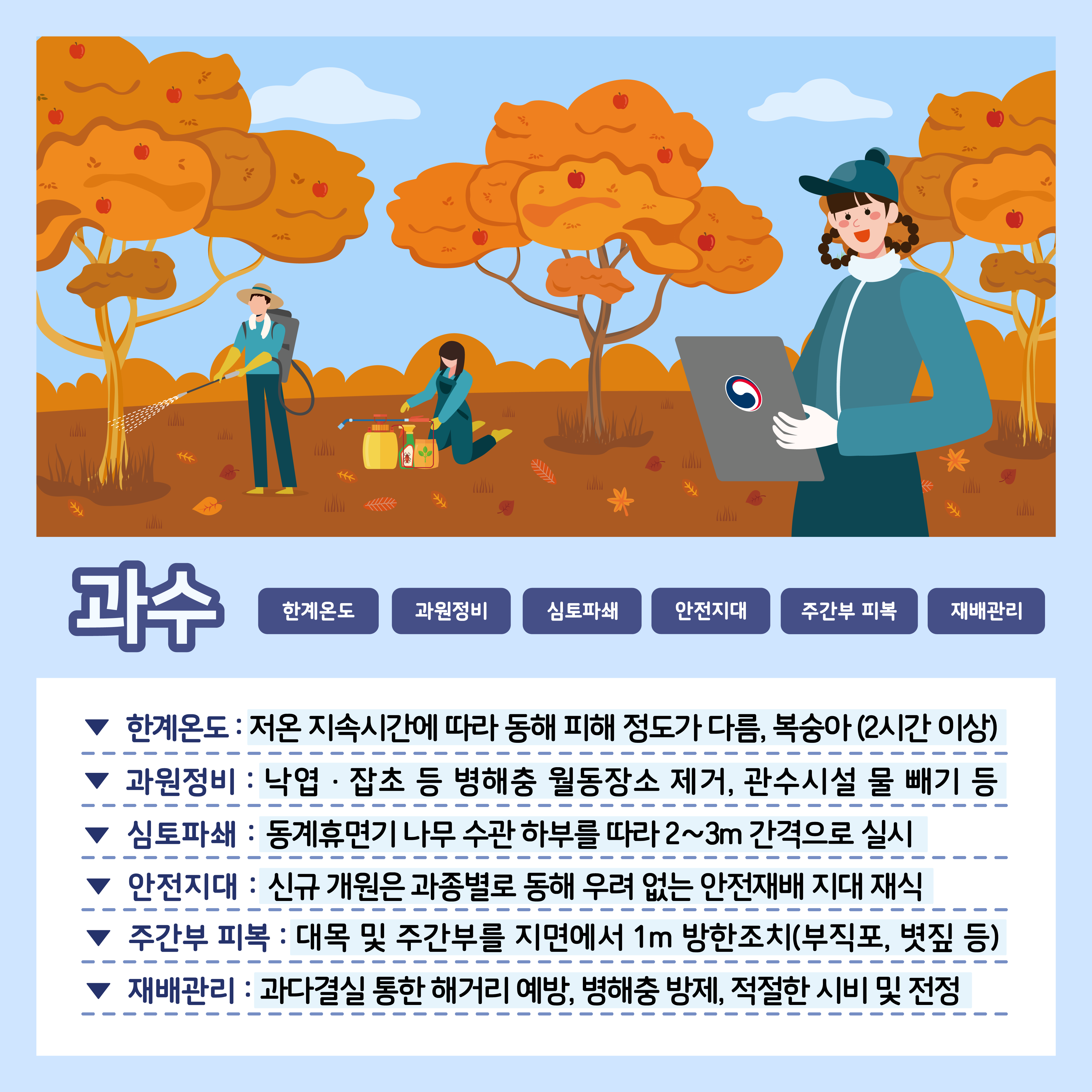 [카드뉴스] 주간농사정보 첨부 이미지