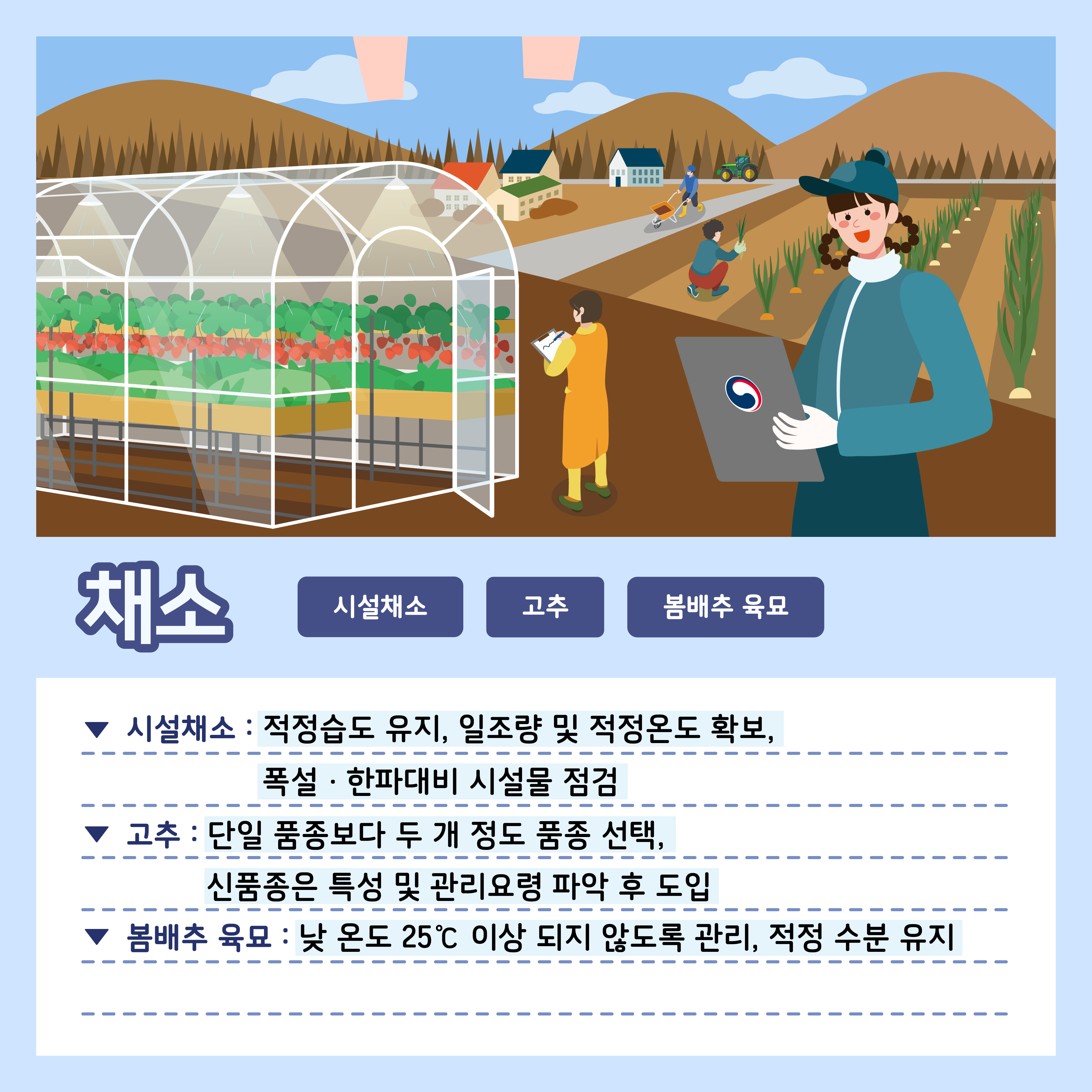 [카드뉴스] 주간농사정보 첨부 이미지