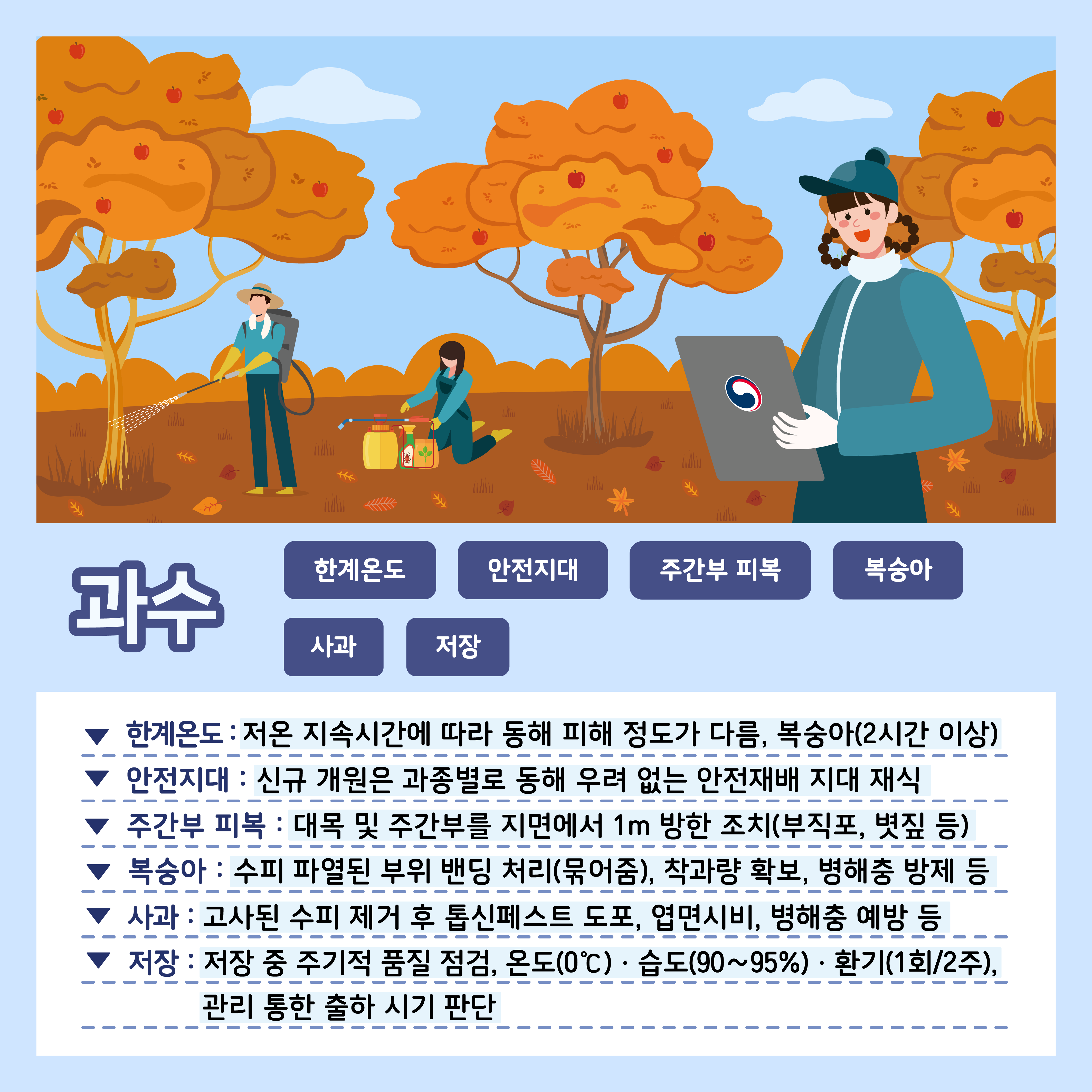 [카드뉴스] 주간농사정보 첨부 이미지