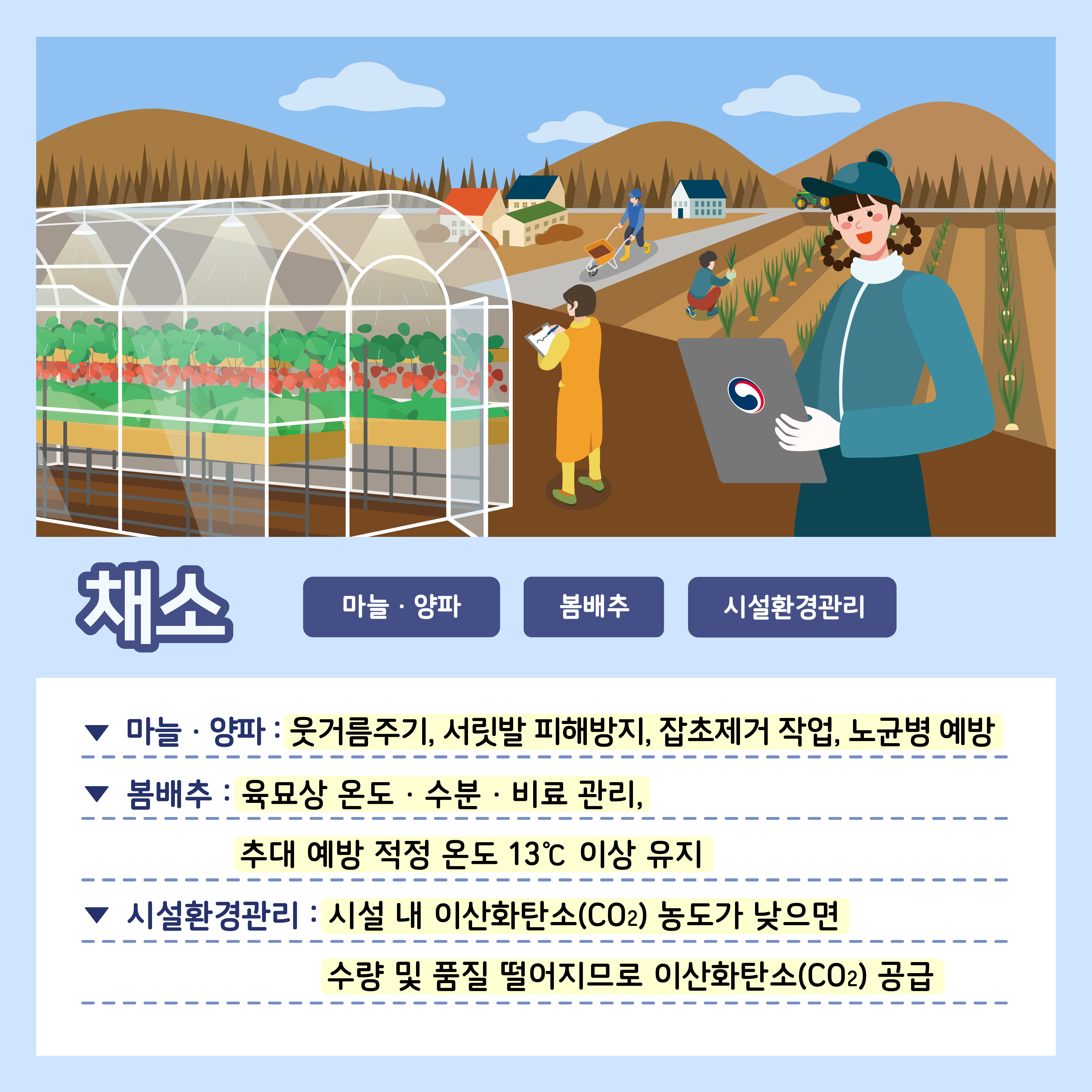 [카드뉴스] 주간농사정보 첨부 이미지