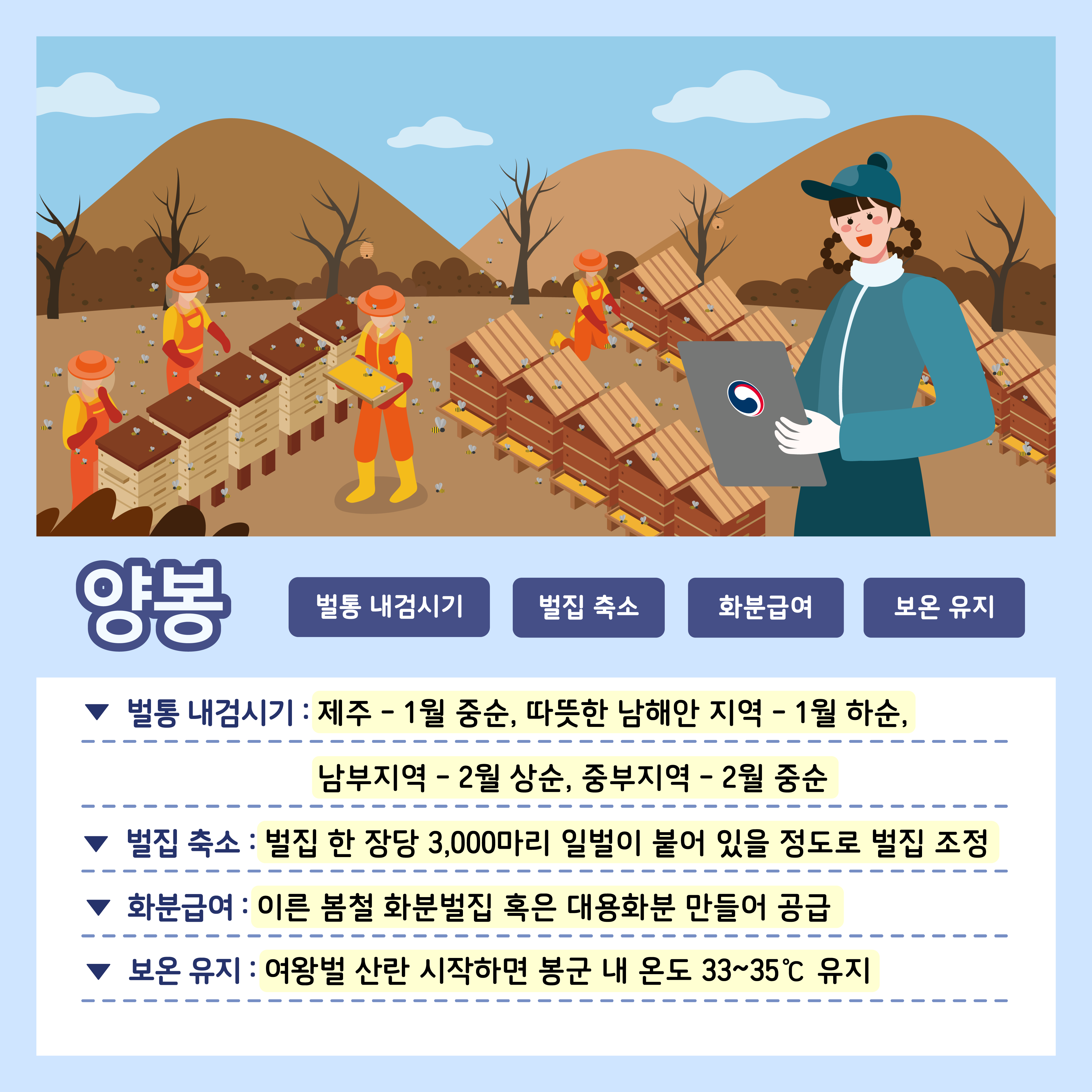 [카드뉴스] 주간농사정보 첨부 이미지