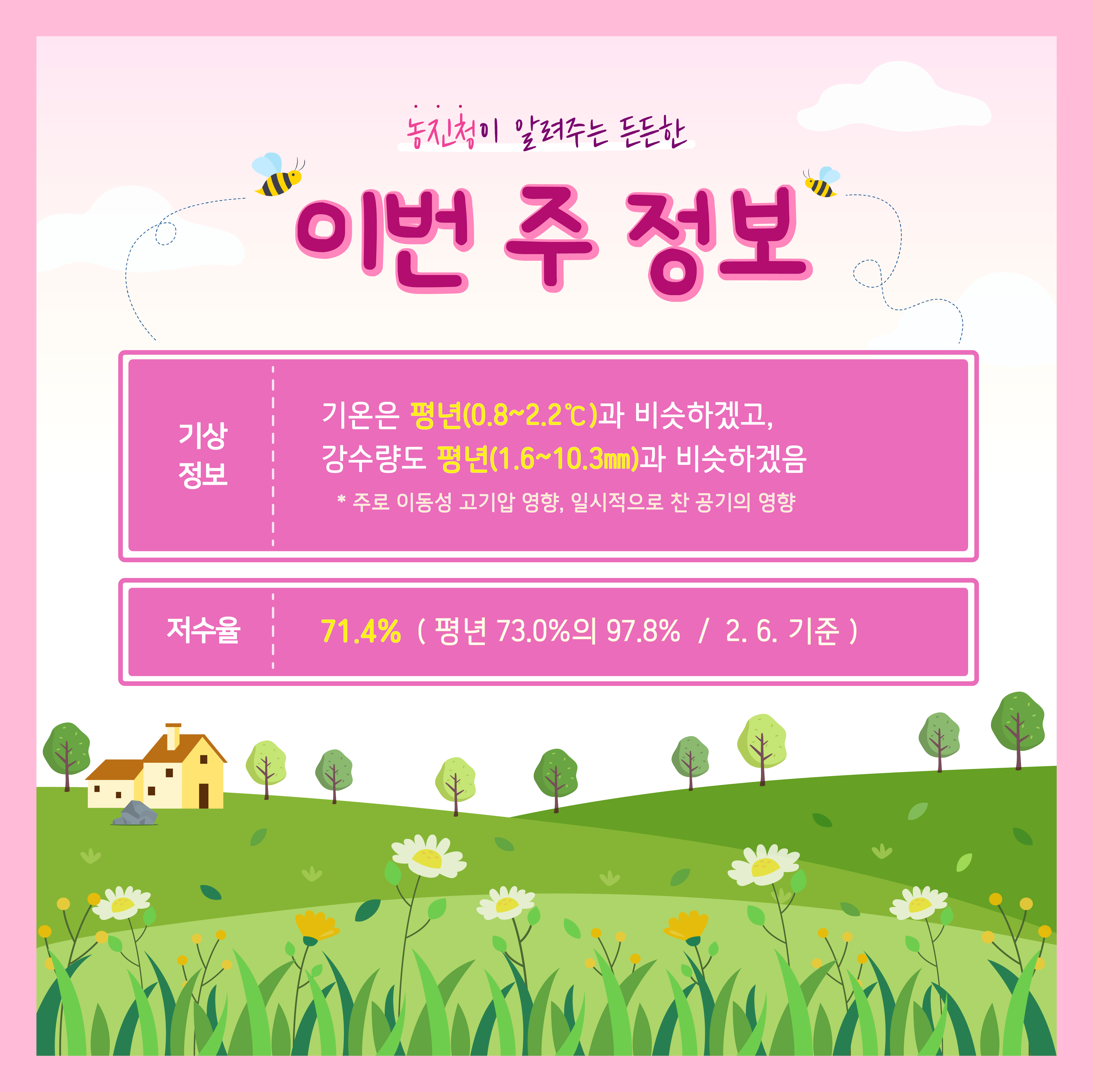 [카드뉴스] 주간농사정보 첨부 이미지