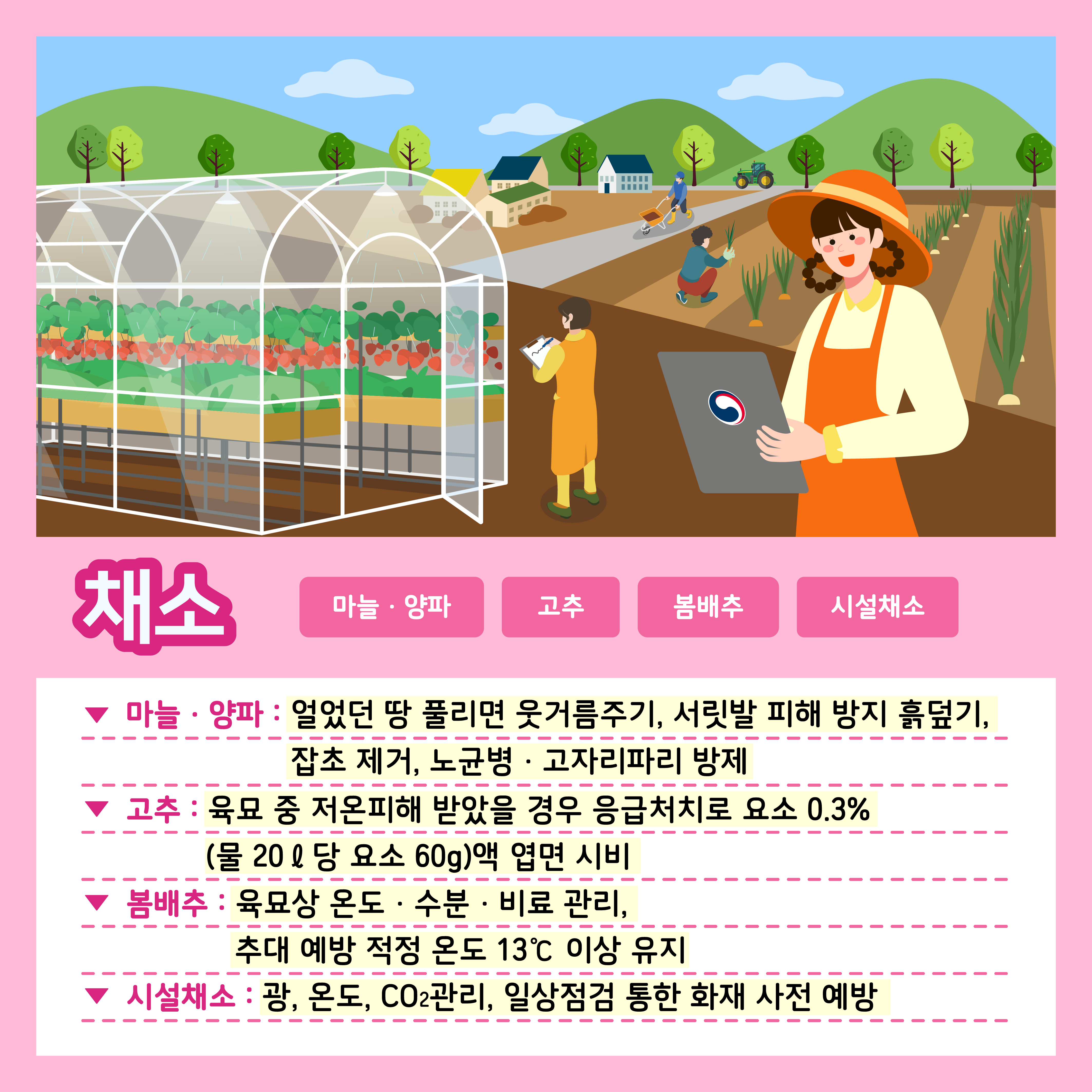 [카드뉴스] 주간농사정보 첨부 이미지