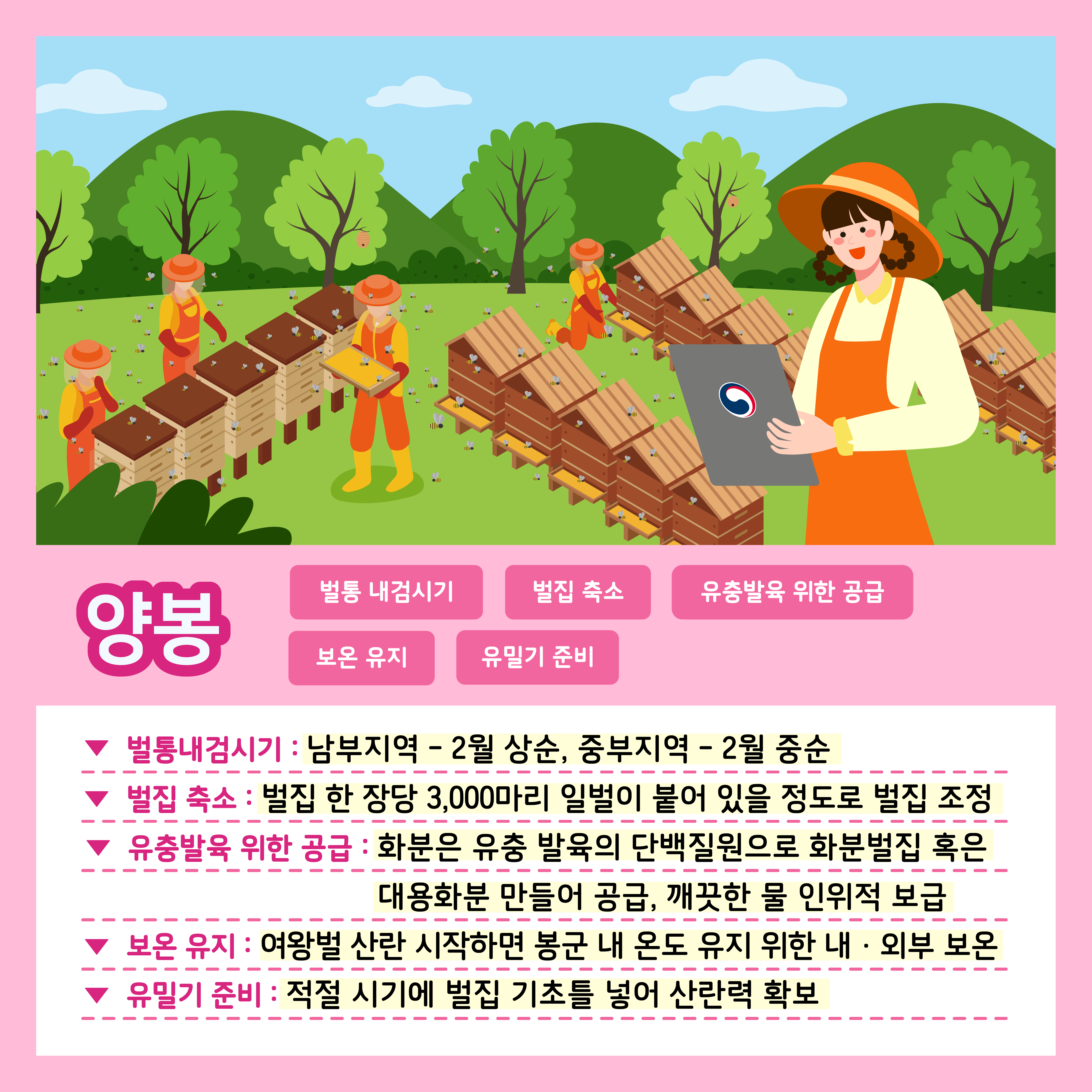 [카드뉴스] 주간농사정보 첨부 이미지