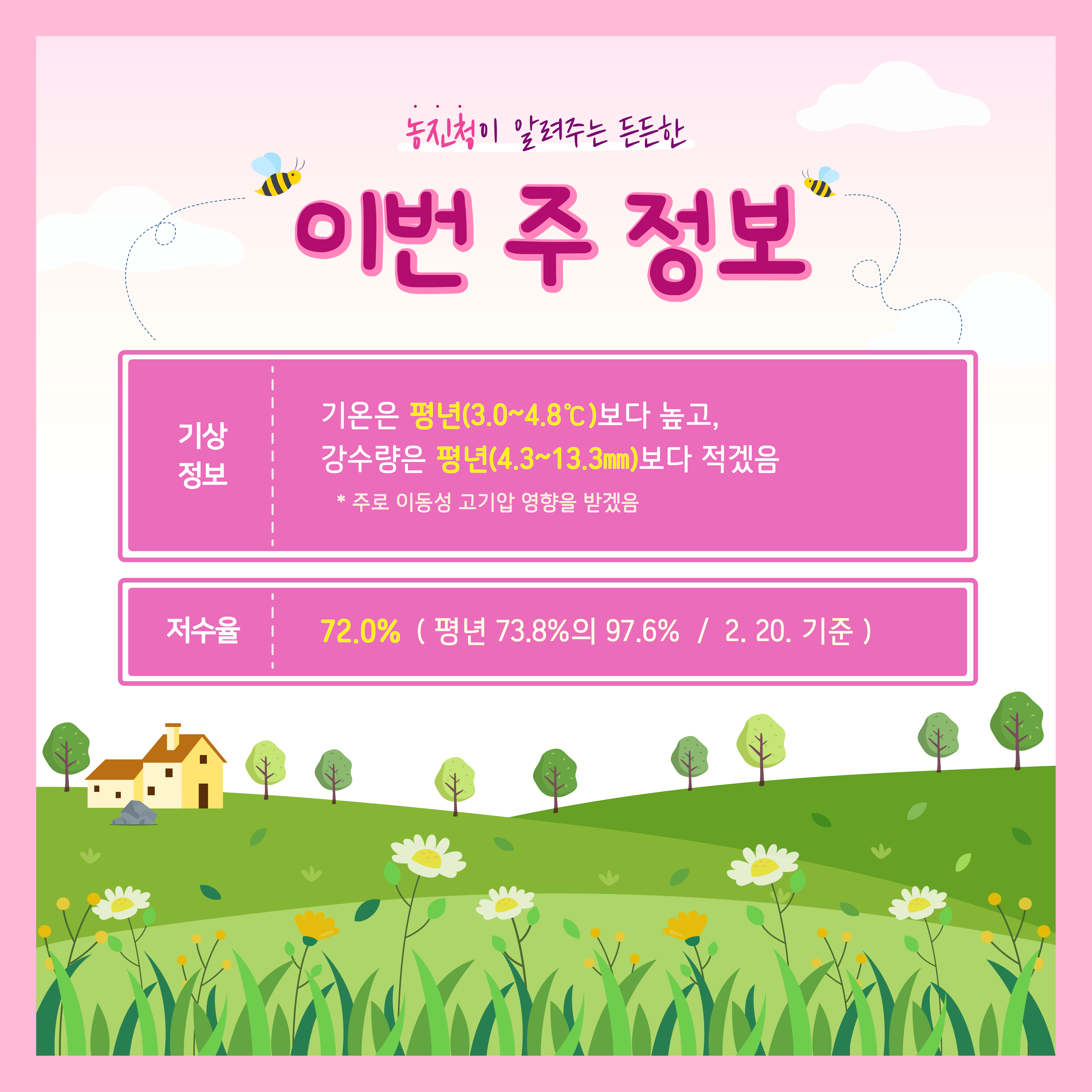 [카드뉴스] 주간농사정보 첨부 이미지