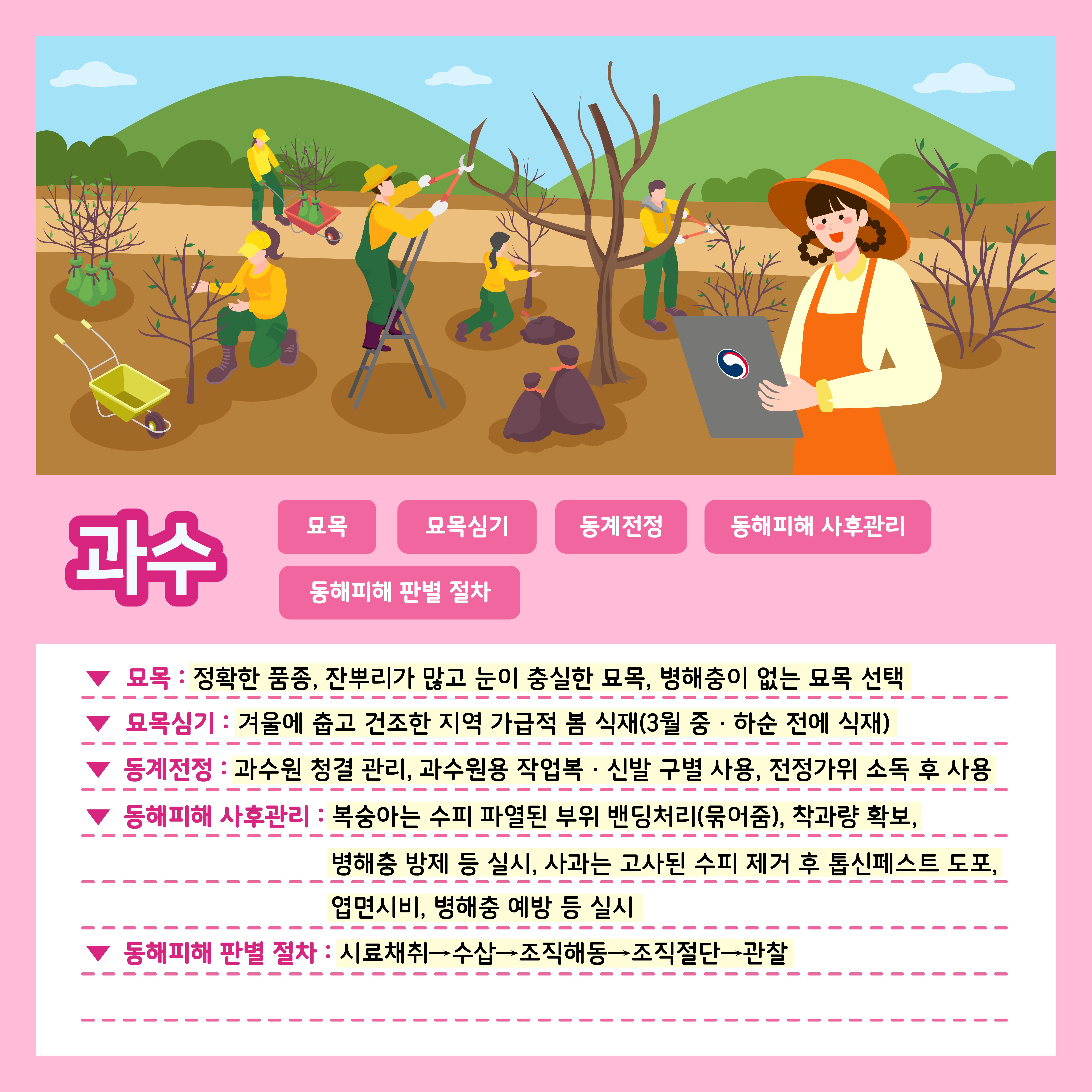 [카드뉴스] 주간농사정보 첨부 이미지