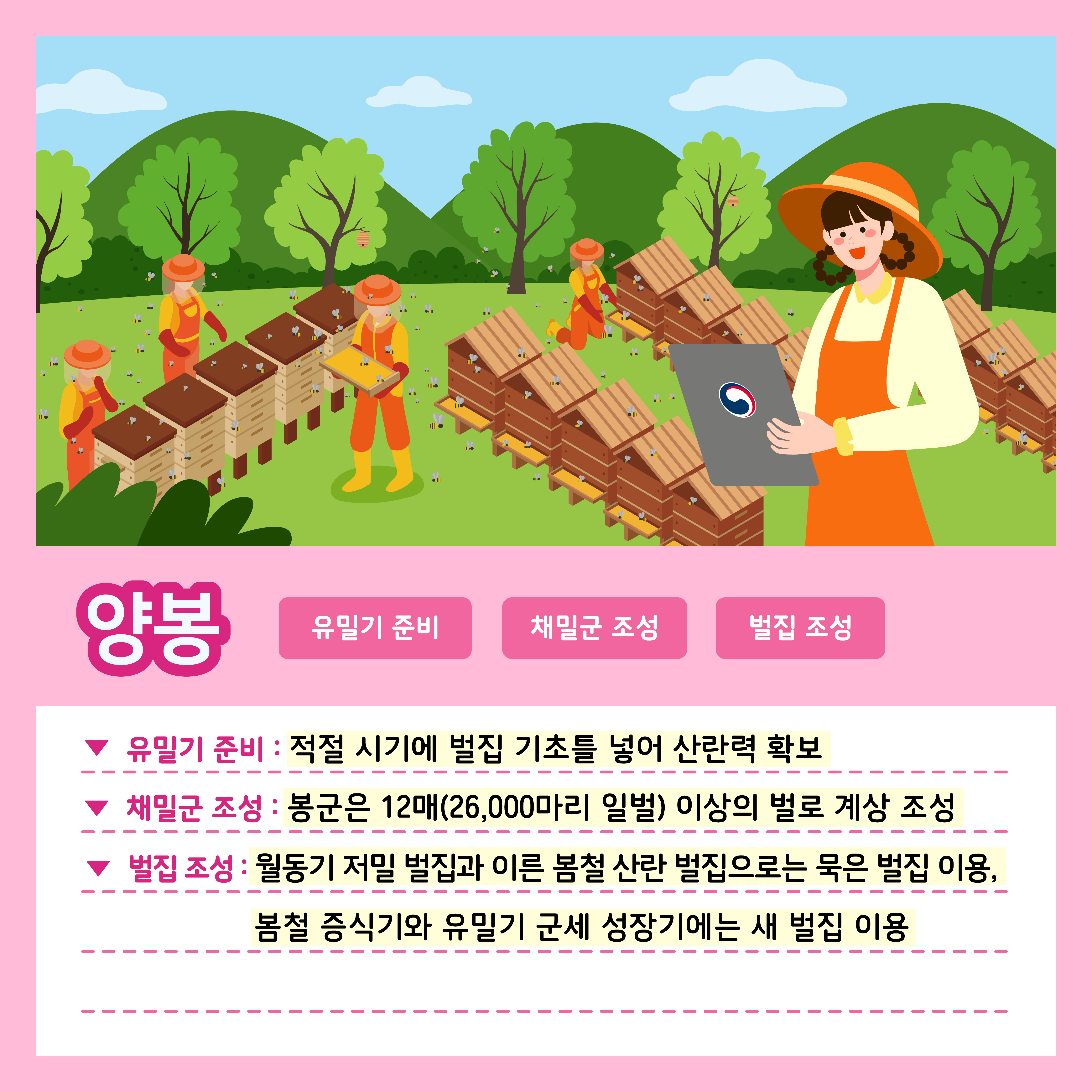 [카드뉴스] 주간농사정보 첨부 이미지