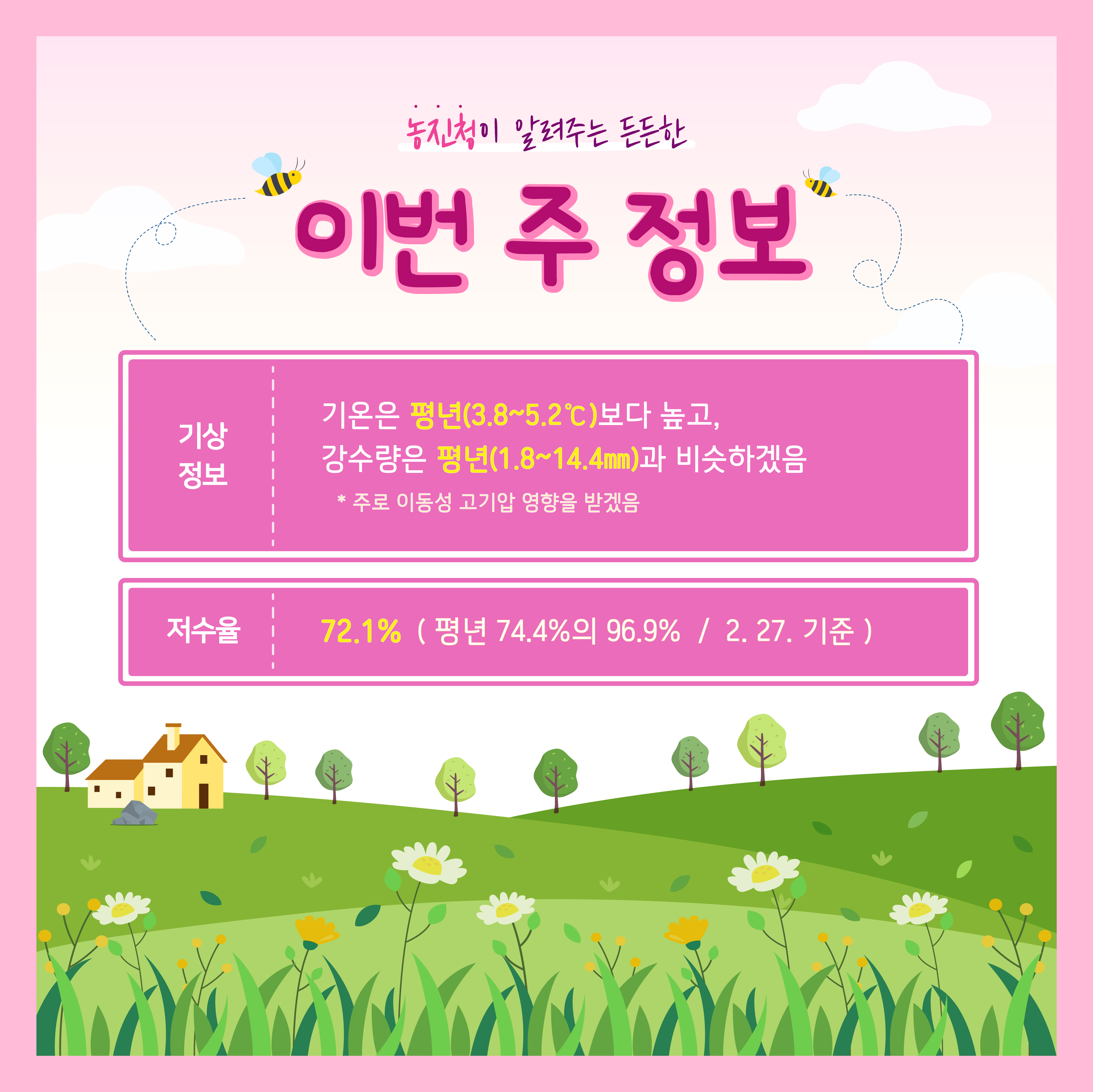 [카드뉴스] 주간농사정보 첨부 이미지