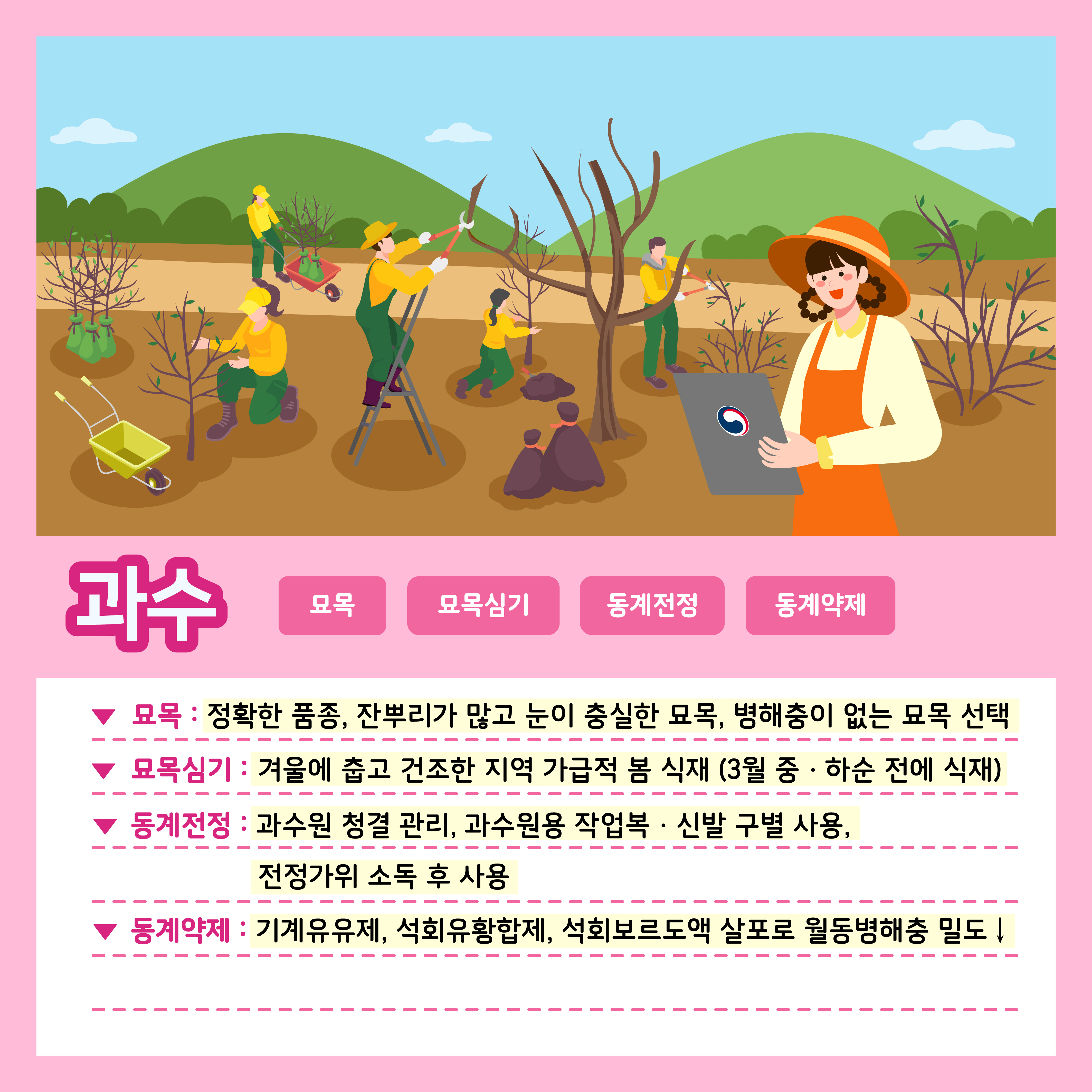 [카드뉴스] 주간농사정보 첨부 이미지