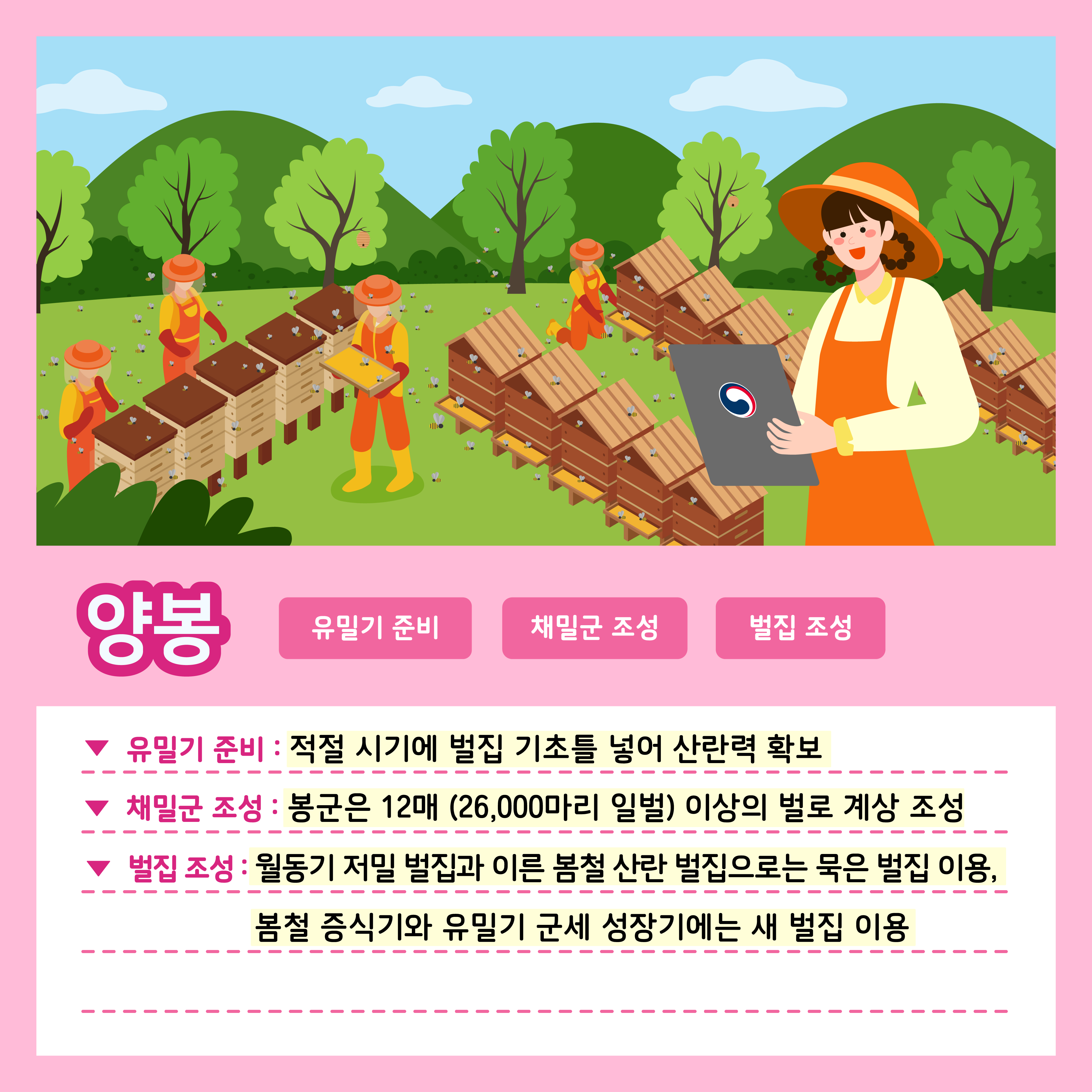 [카드뉴스] 주간농사정보 첨부 이미지