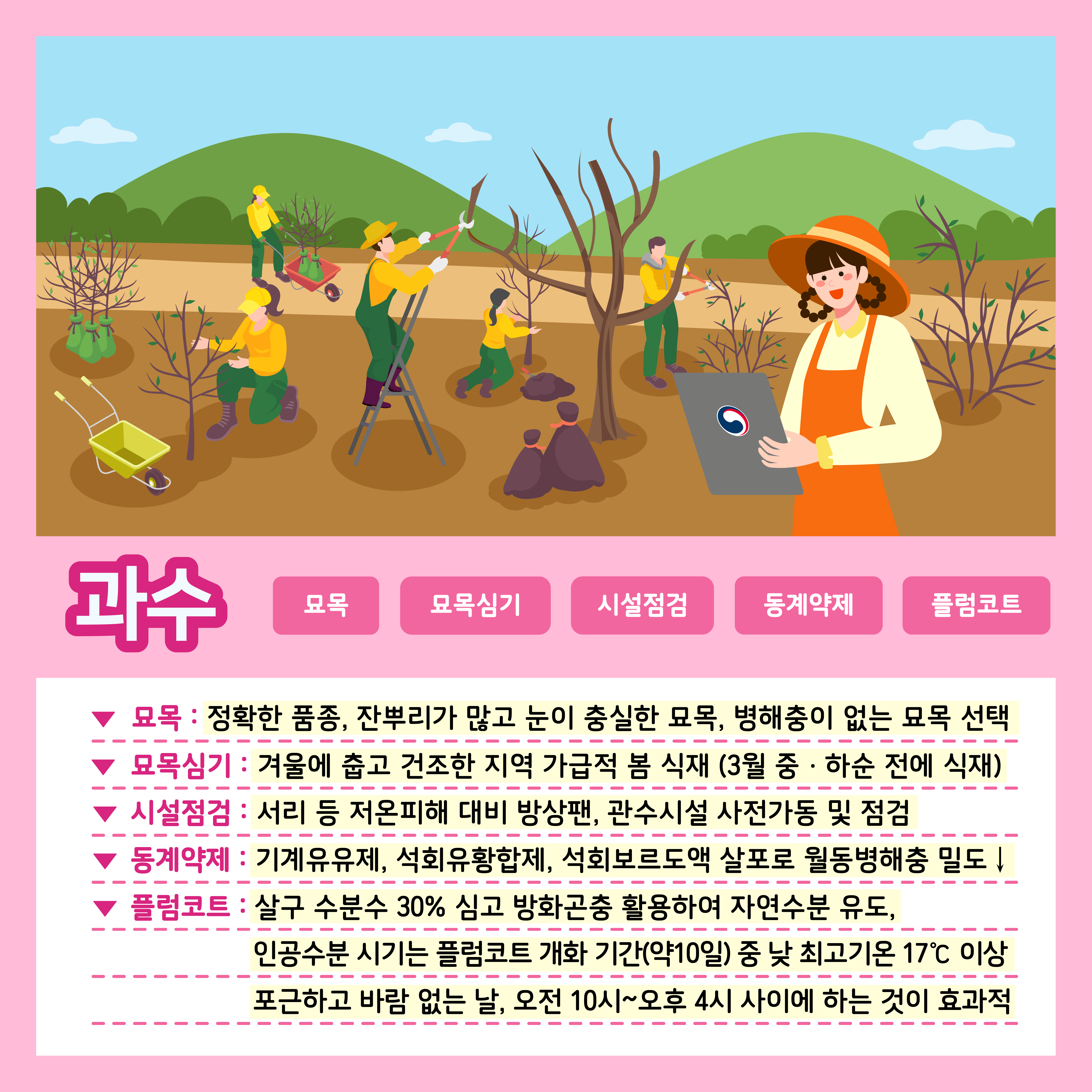 [카드뉴스] 주간농사정보 첨부 이미지